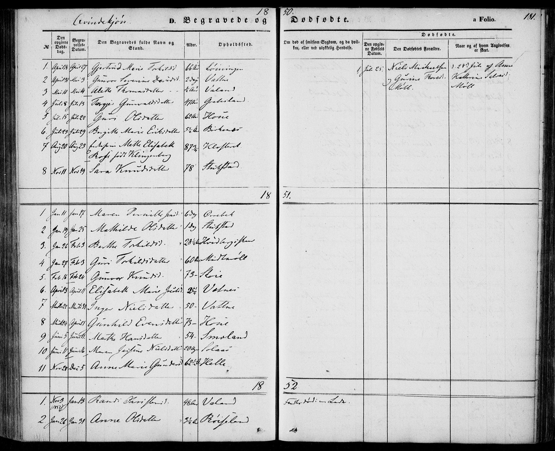 Holum sokneprestkontor, SAK/1111-0022/F/Fa/Faa/L0005: Parish register (official) no. A 5, 1850-1864, p. 181