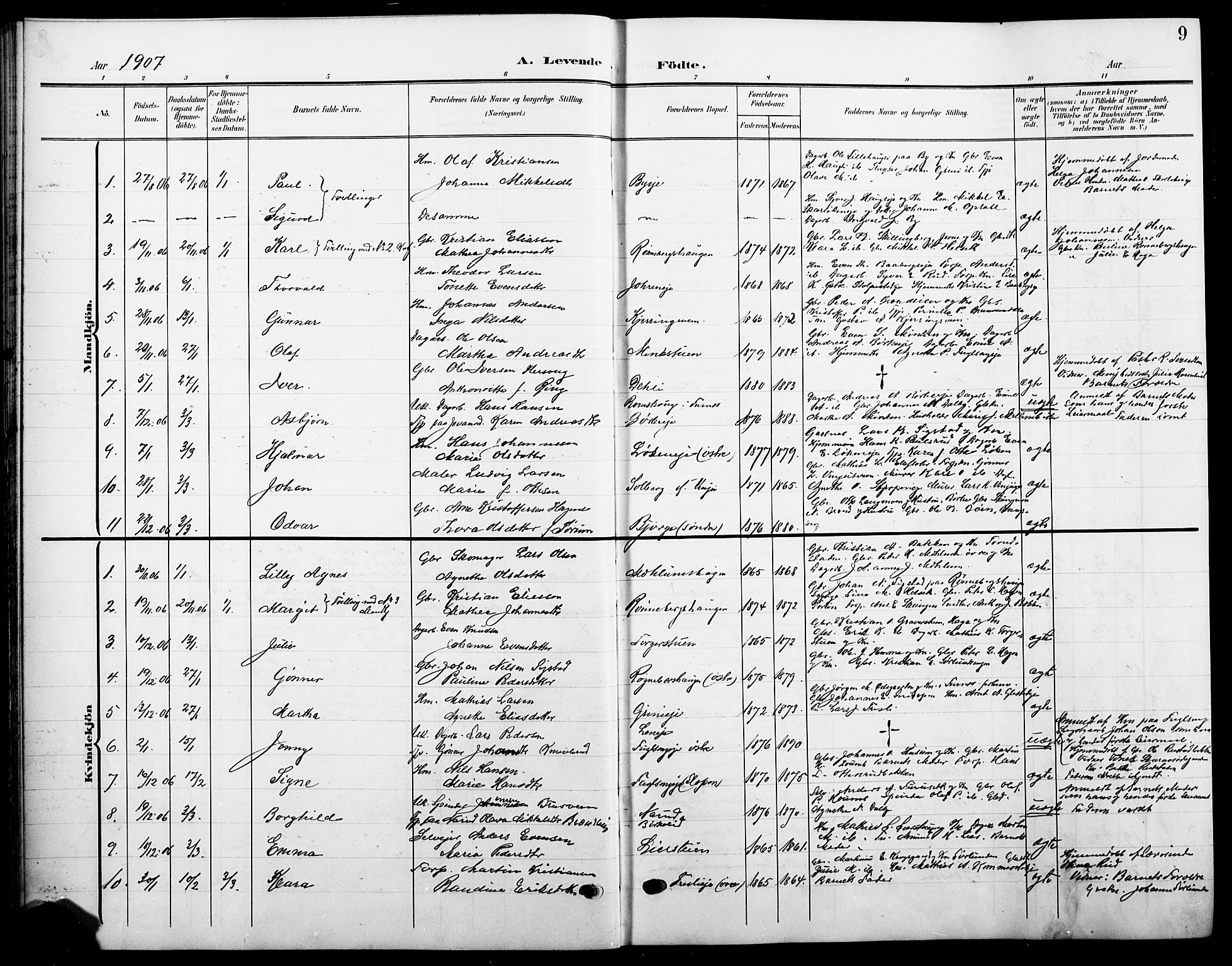 Ringsaker prestekontor, AV/SAH-PREST-014/L/La/L0017: Parish register (copy) no. 17, 1905-1920, p. 9