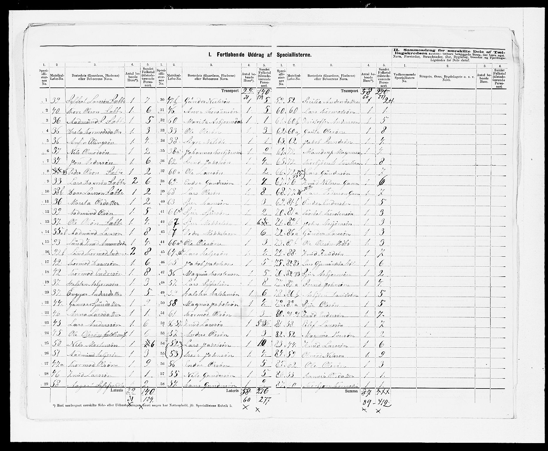 SAB, 1875 census for 1233P Ulvik, 1875, p. 22