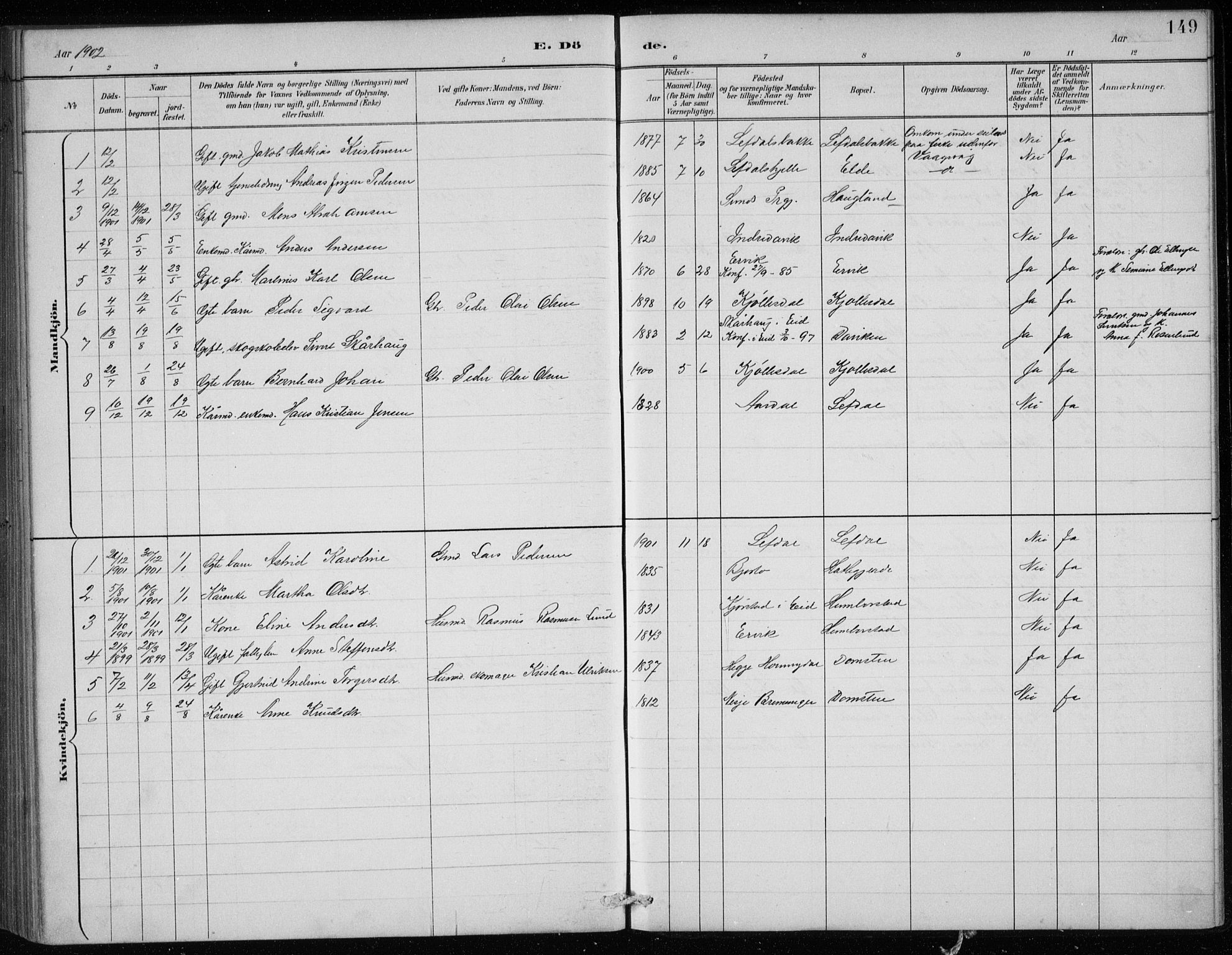 Davik sokneprestembete, AV/SAB-A-79701/H/Hab/Haba/L0002: Parish register (copy) no. A 2, 1890-1911, p. 149