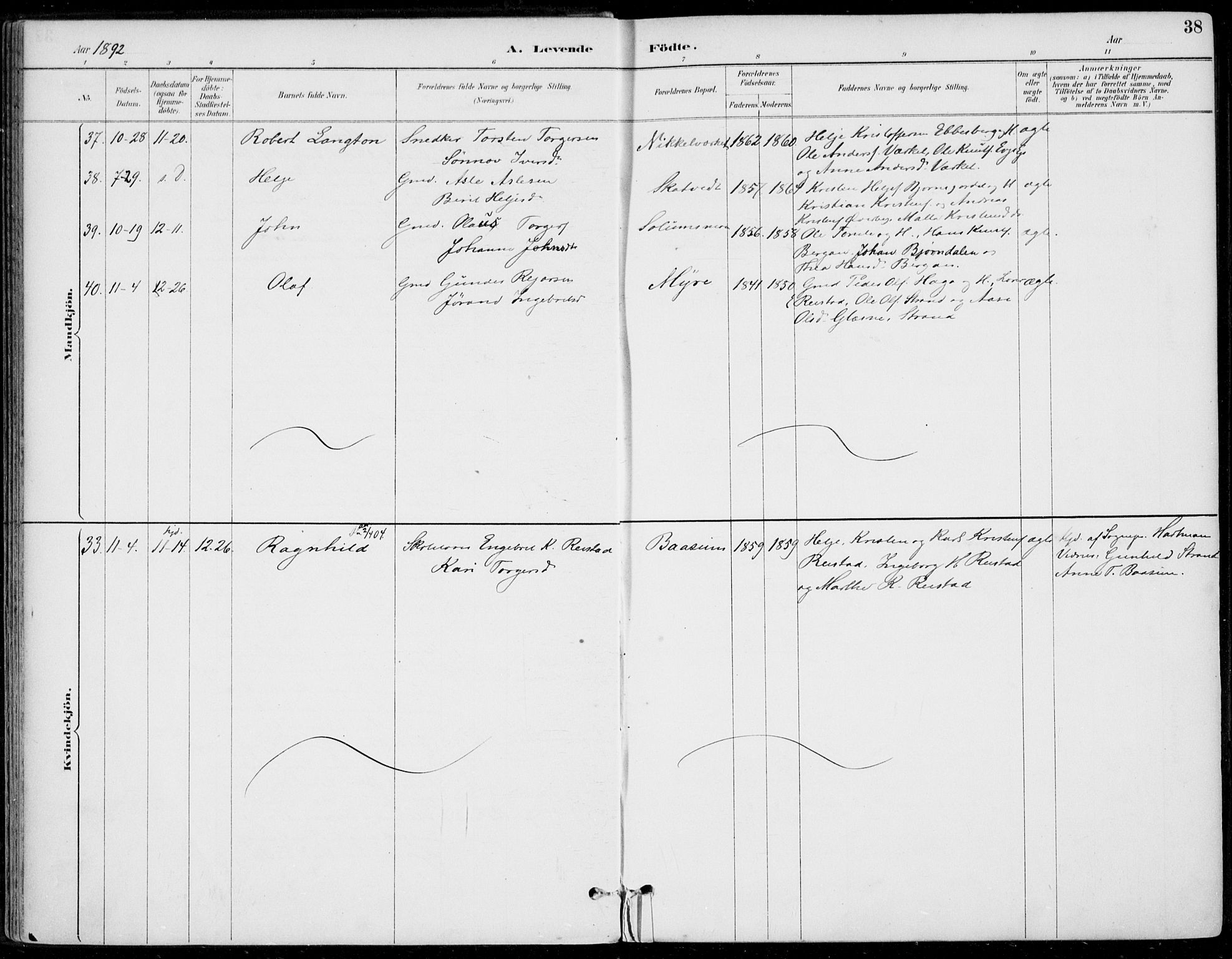 Sigdal kirkebøker, AV/SAKO-A-245/F/Fb/L0001: Parish register (official) no. II 1, 1888-1900, p. 38