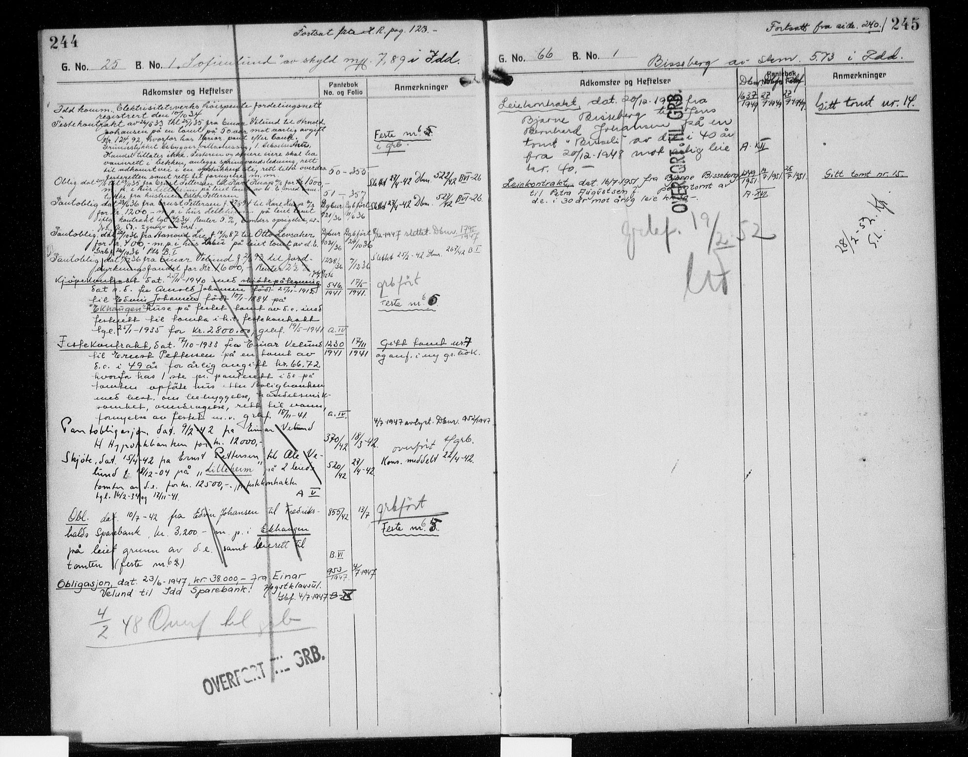 Idd og Marker sorenskriveri, AV/SAO-A-10283/G/Ga/Gac/L0006: Mortgage register no. II 6, 1926-1953, p. 244-245