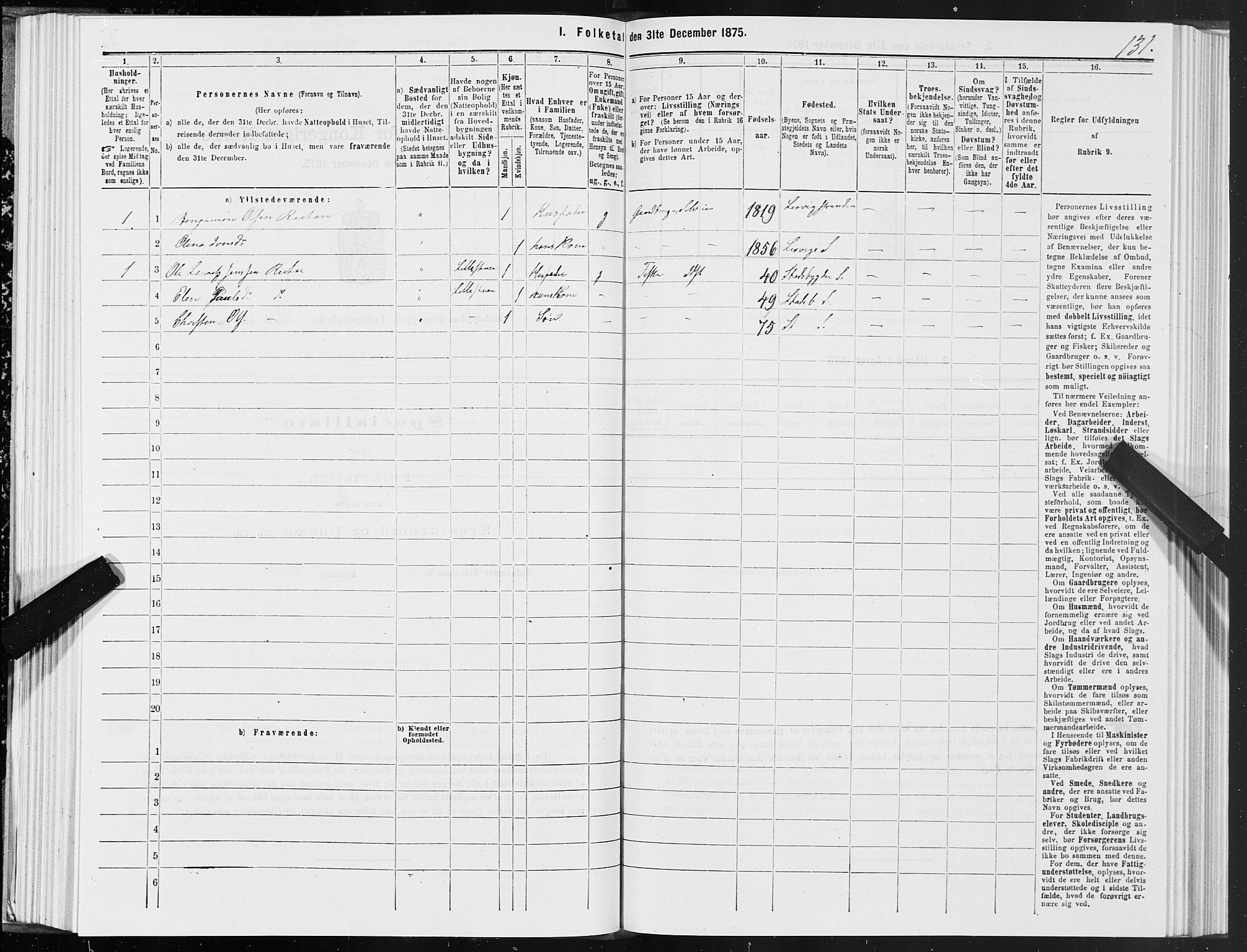 SAT, 1875 census for 1625P Stadsbygd, 1875, p. 1131