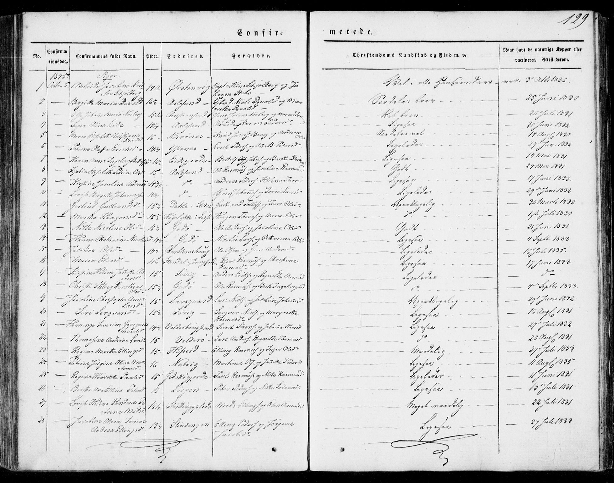 Ministerialprotokoller, klokkerbøker og fødselsregistre - Møre og Romsdal, AV/SAT-A-1454/528/L0396: Parish register (official) no. 528A07, 1839-1847, p. 129