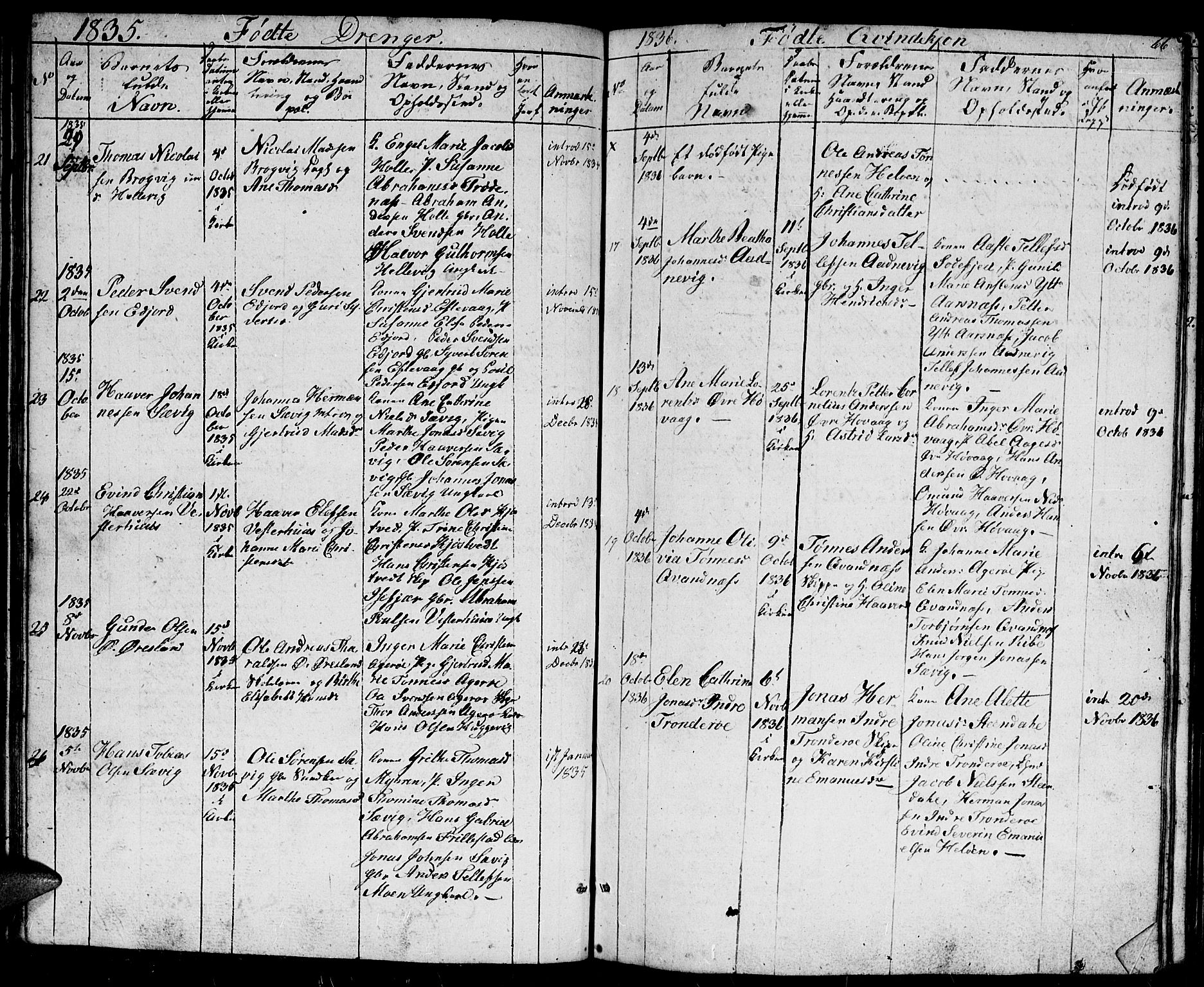 Høvåg sokneprestkontor, SAK/1111-0025/F/Fb/L0001: Parish register (copy) no. B 1, 1817-1846, p. 66