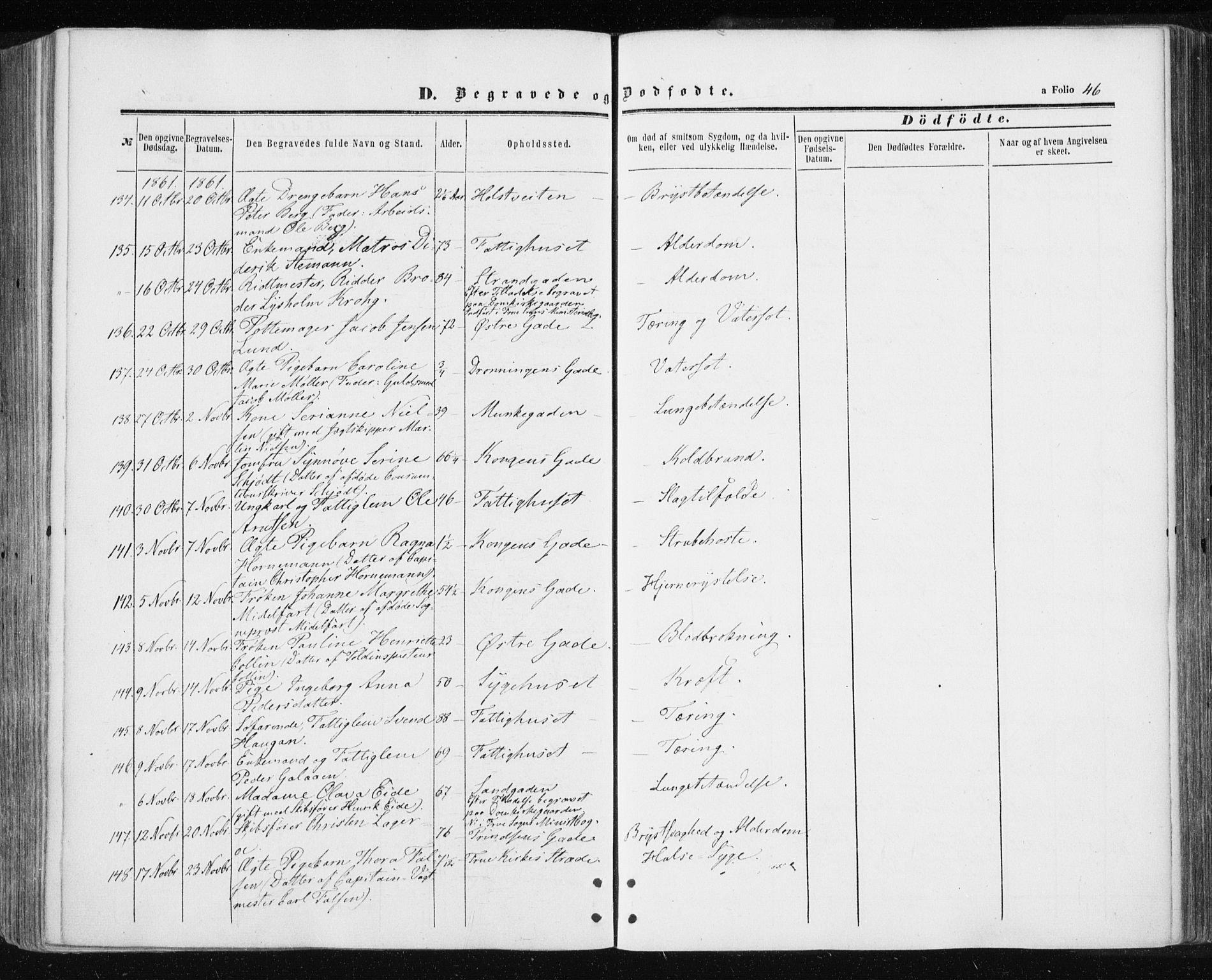 Ministerialprotokoller, klokkerbøker og fødselsregistre - Sør-Trøndelag, AV/SAT-A-1456/601/L0053: Parish register (official) no. 601A21, 1857-1865, p. 46