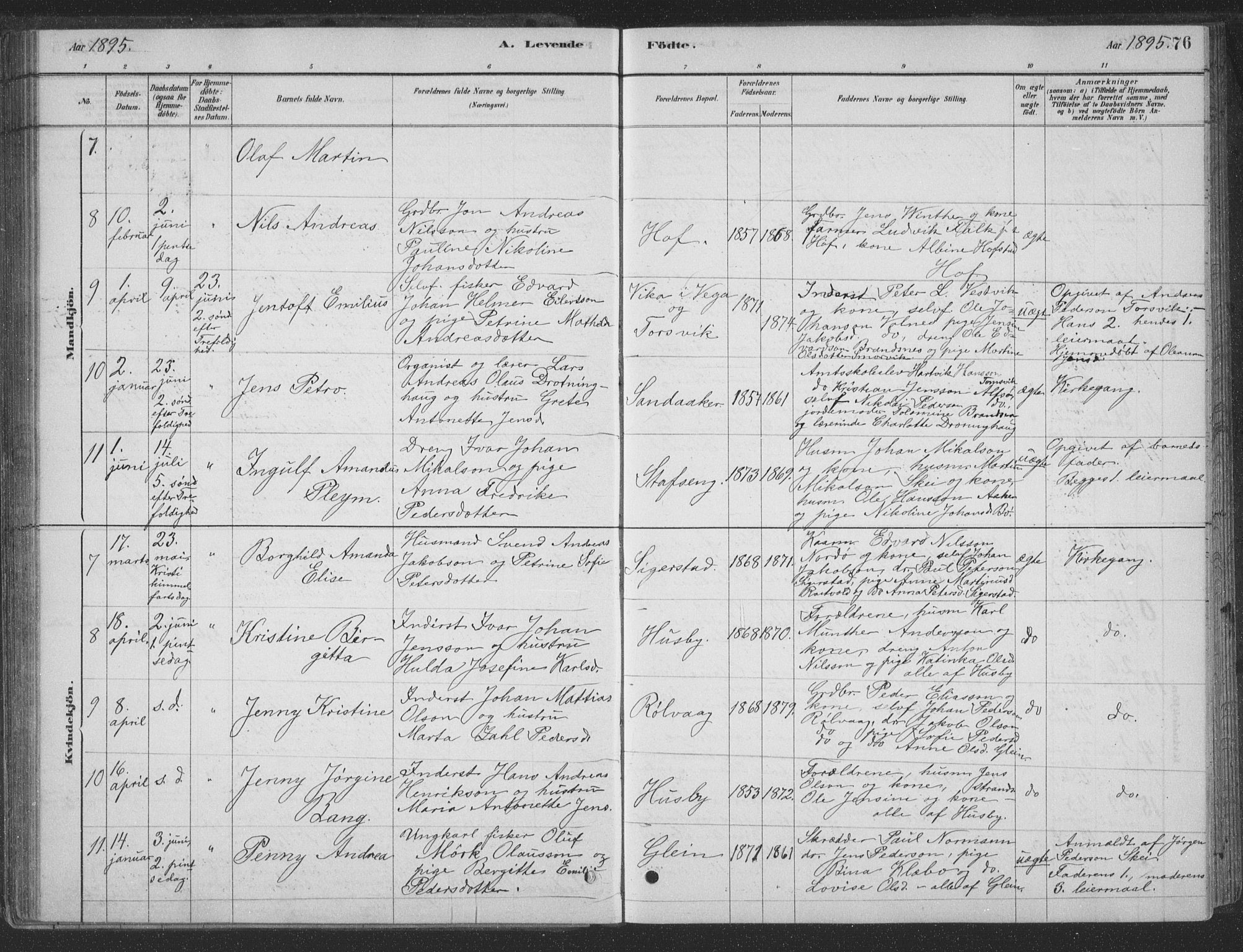 Ministerialprotokoller, klokkerbøker og fødselsregistre - Nordland, AV/SAT-A-1459/835/L0532: Parish register (copy) no. 835C04, 1880-1905, p. 76