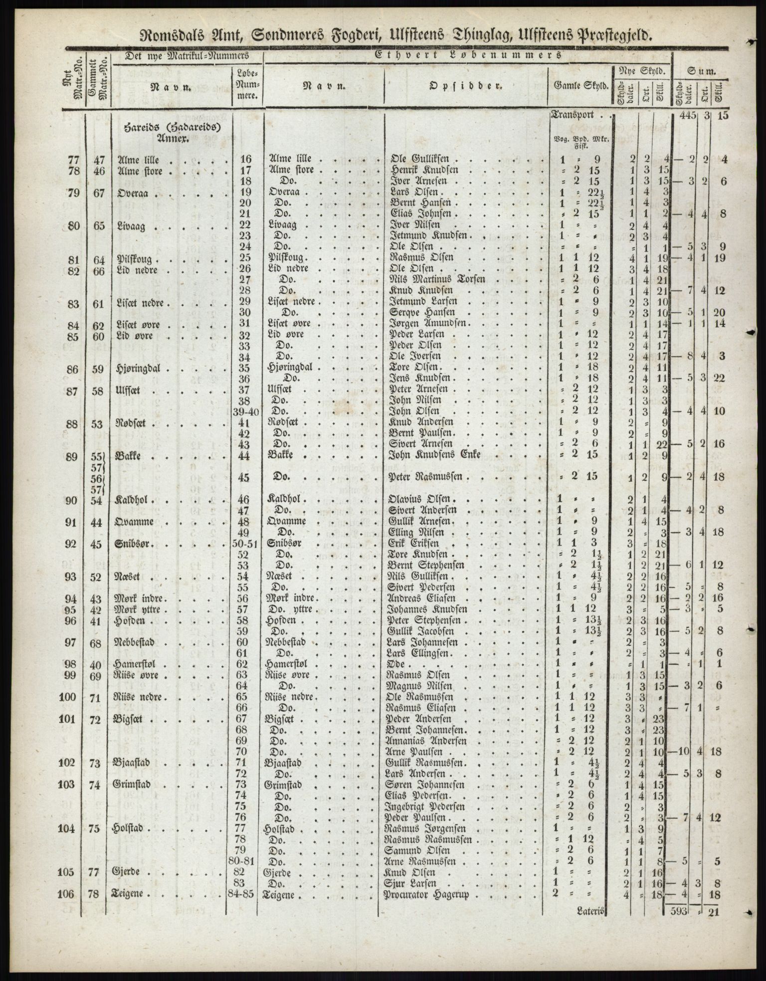 Andre publikasjoner, PUBL/PUBL-999/0002/0014: Bind 14 - Romsdals amt, 1838, p. 7