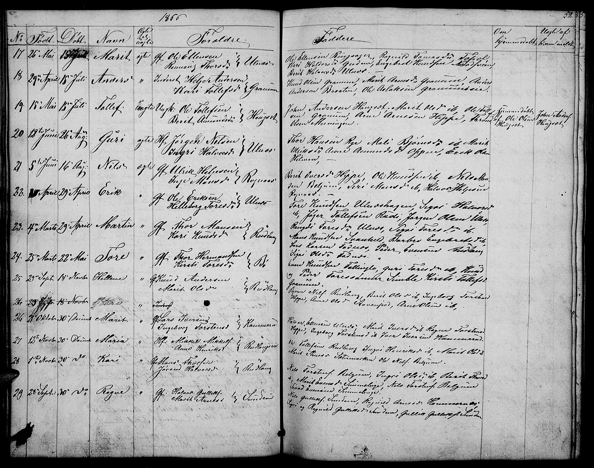 Nord-Aurdal prestekontor, SAH/PREST-132/H/Ha/Hab/L0004: Parish register (copy) no. 4, 1842-1882, p. 52