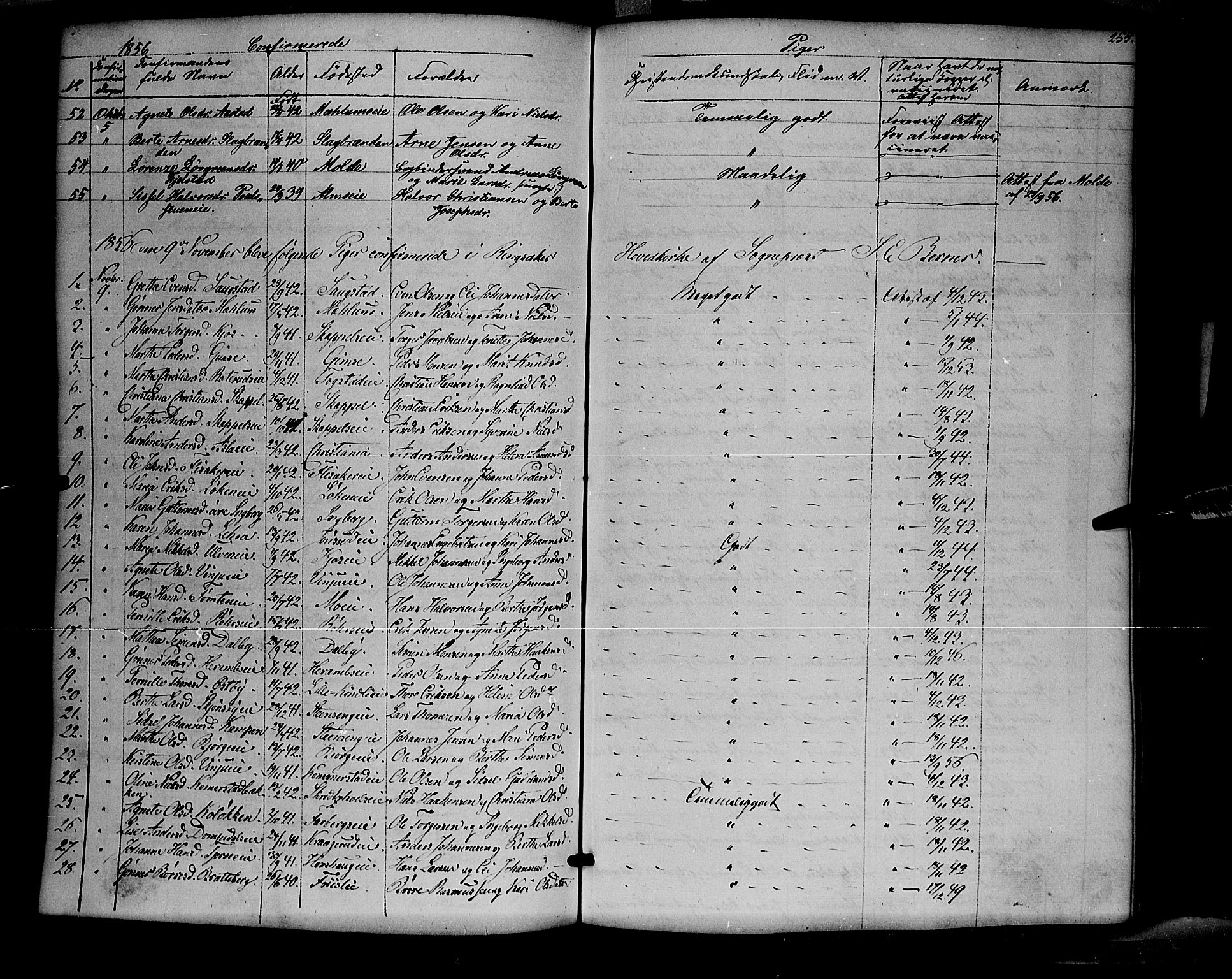 Ringsaker prestekontor, SAH/PREST-014/K/Ka/L0009: Parish register (official) no. 9, 1850-1860, p. 255