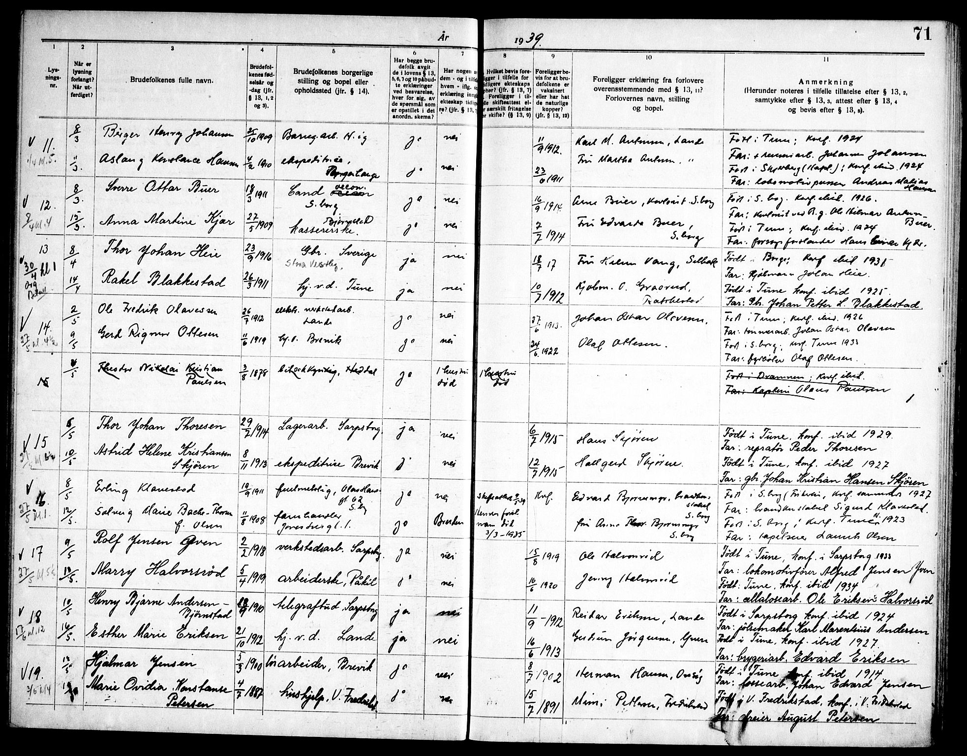 Tune prestekontor Kirkebøker, AV/SAO-A-2007/H/Ha/L0001: Banns register no. I 1, 1919-1946, p. 71