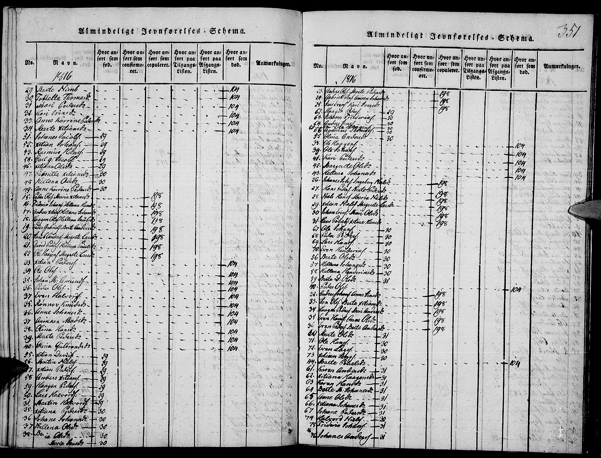 Toten prestekontor, SAH/PREST-102/H/Ha/Haa/L0009: Parish register (official) no. 9, 1814-1820, p. 351