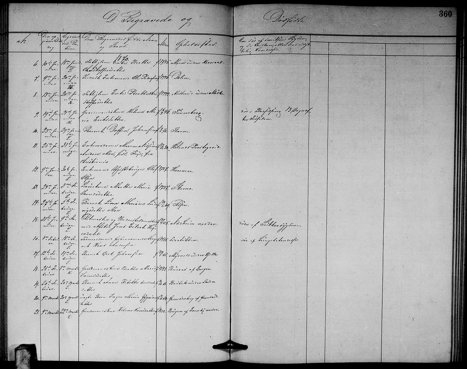 Høland prestekontor Kirkebøker, AV/SAO-A-10346a/G/Ga/L0006: Parish register (copy) no. I 6, 1869-1879, p. 360