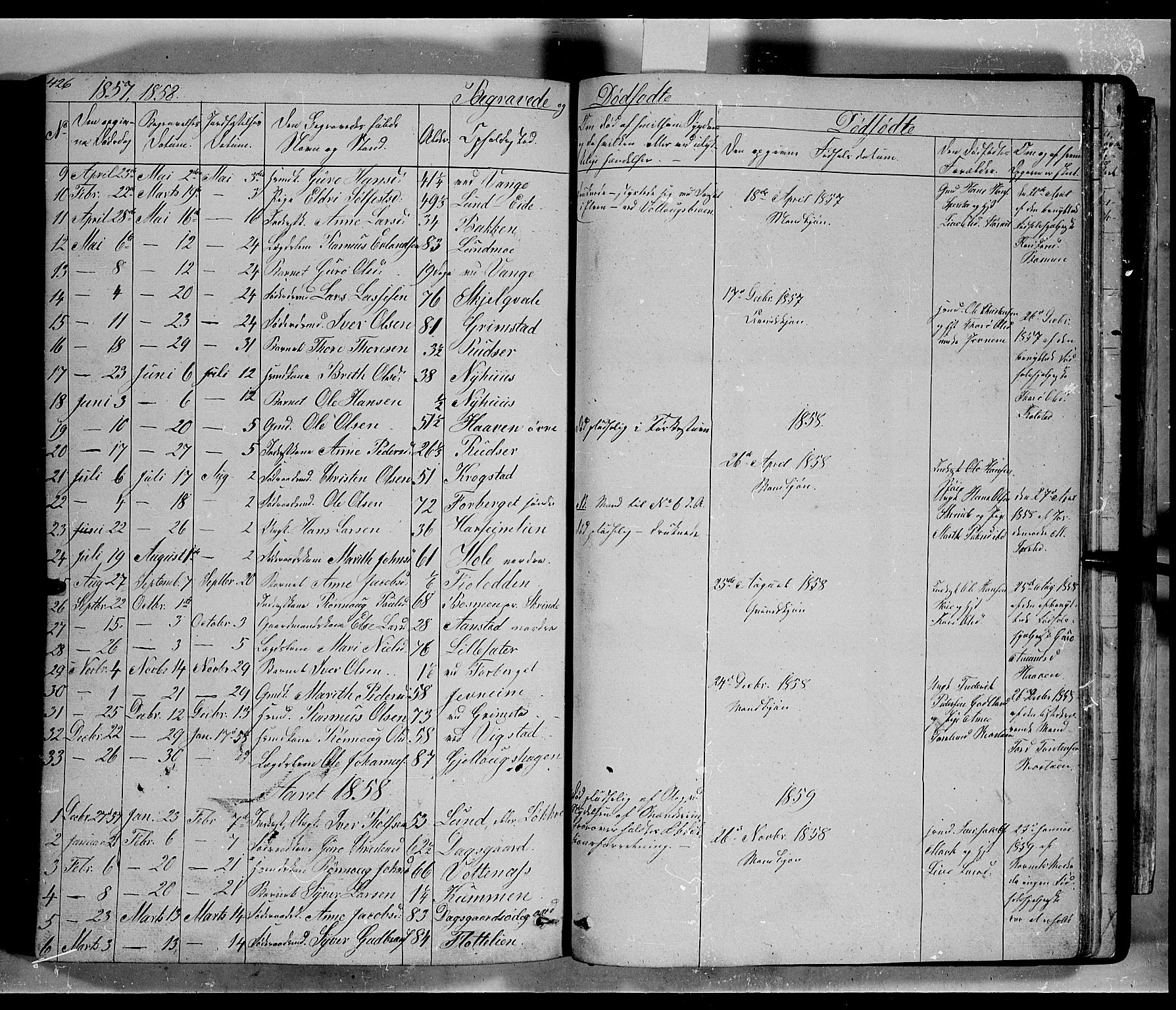 Lom prestekontor, SAH/PREST-070/L/L0004: Parish register (copy) no. 4, 1845-1864, p. 426-427
