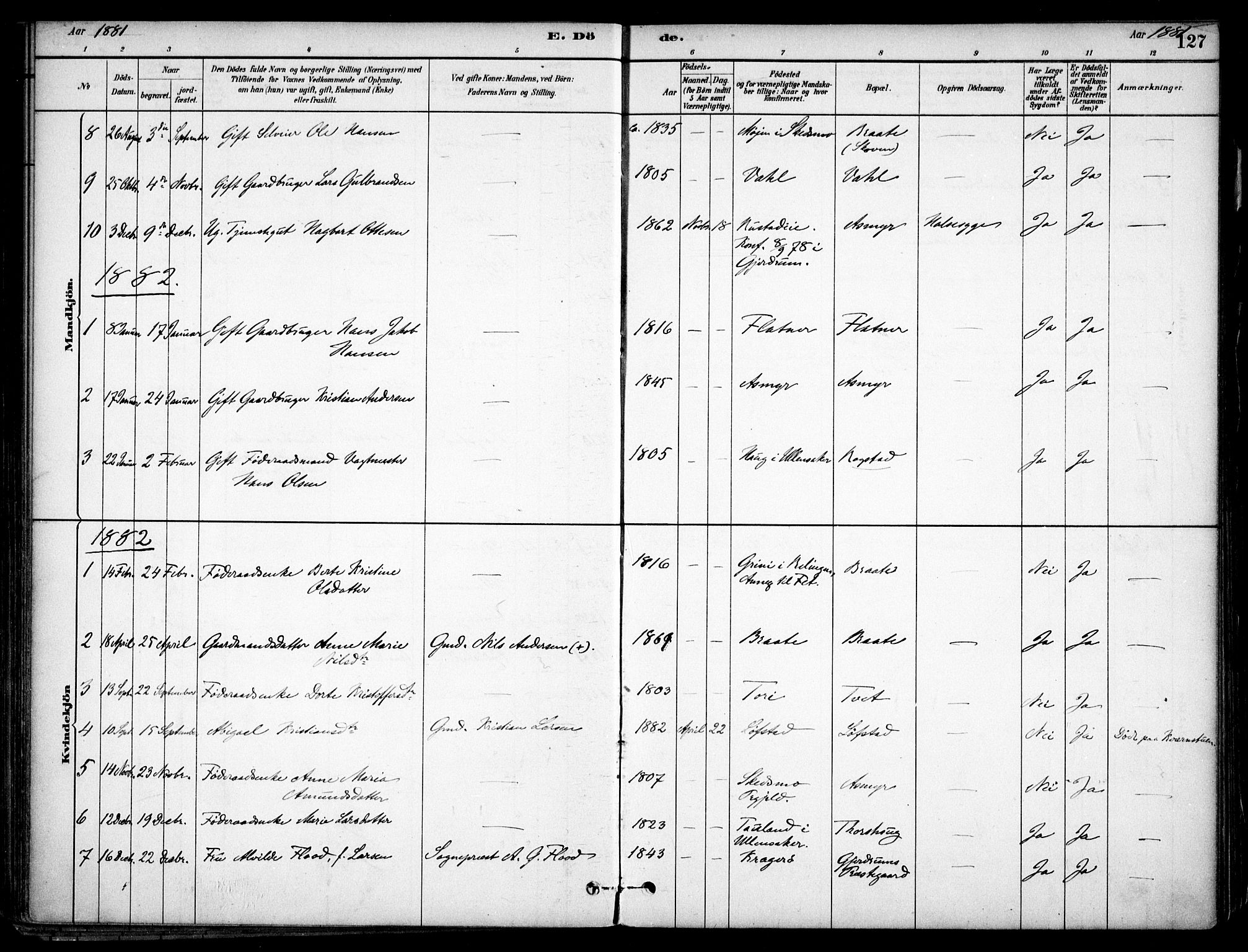 Gjerdrum prestekontor Kirkebøker, SAO/A-10412b/F/Fa/L0009: Parish register (official) no. I 9, 1881-1916, p. 127