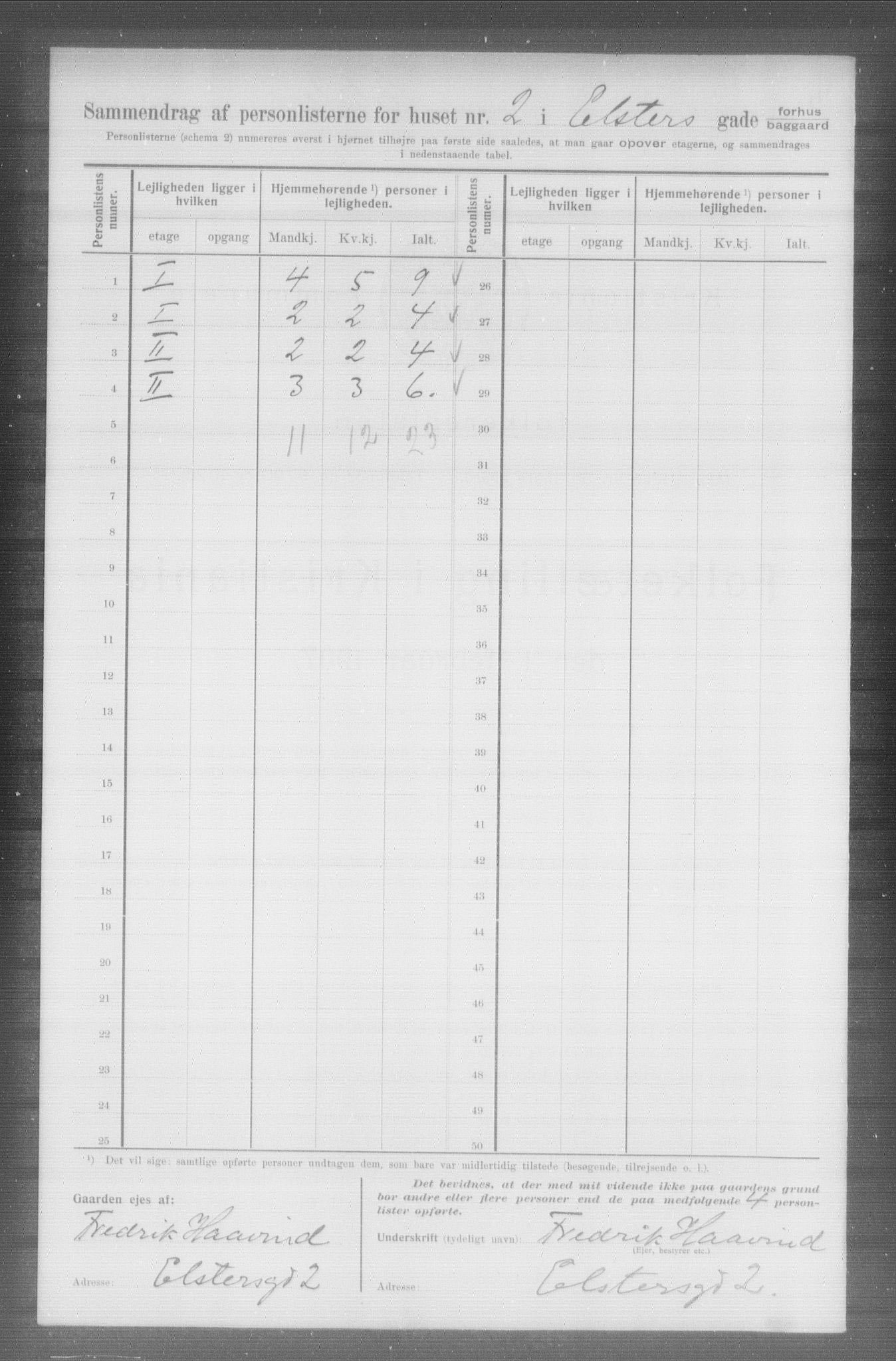 OBA, Municipal Census 1907 for Kristiania, 1907, p. 10507