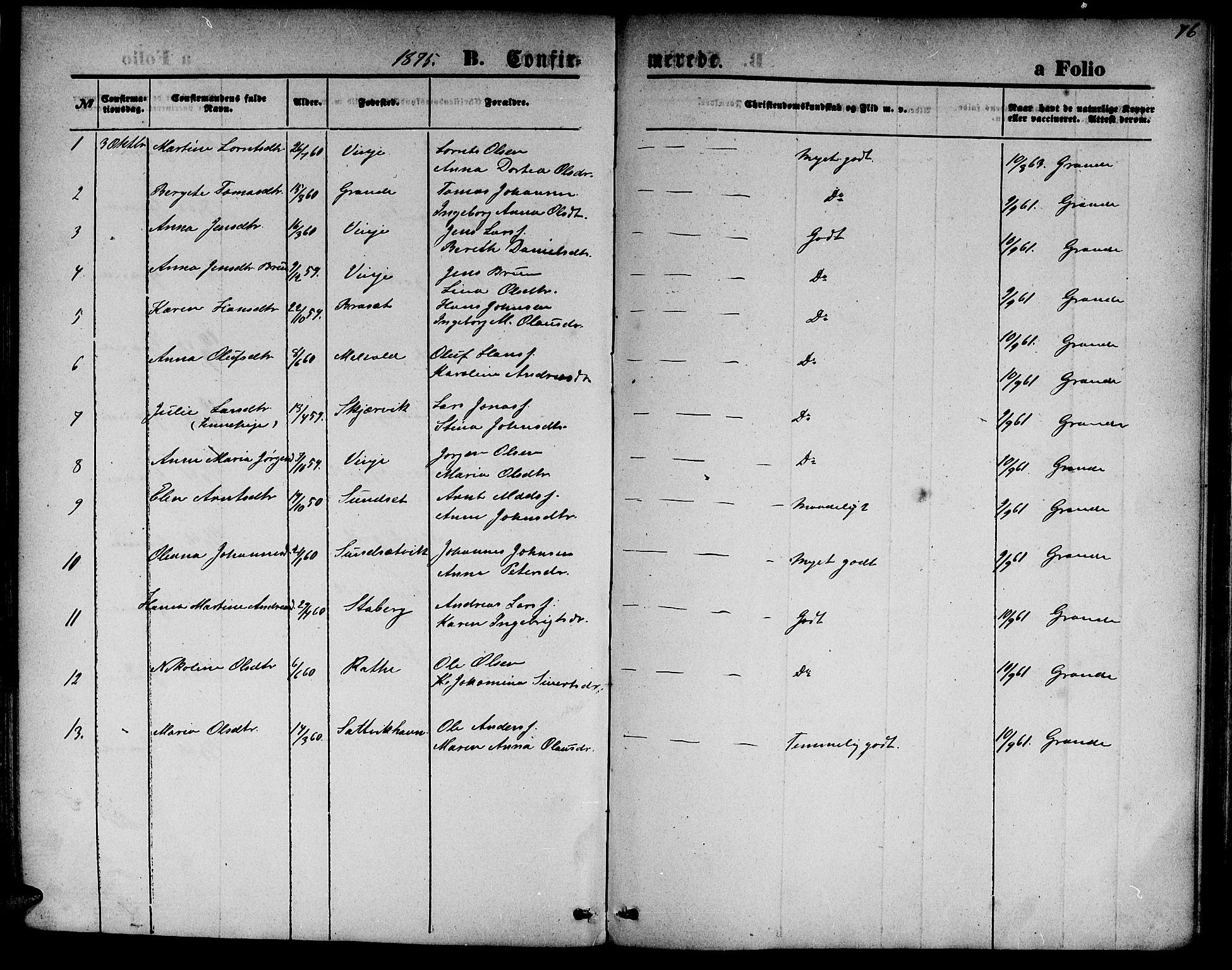 Ministerialprotokoller, klokkerbøker og fødselsregistre - Nord-Trøndelag, SAT/A-1458/733/L0326: Parish register (copy) no. 733C01, 1871-1887, p. 76