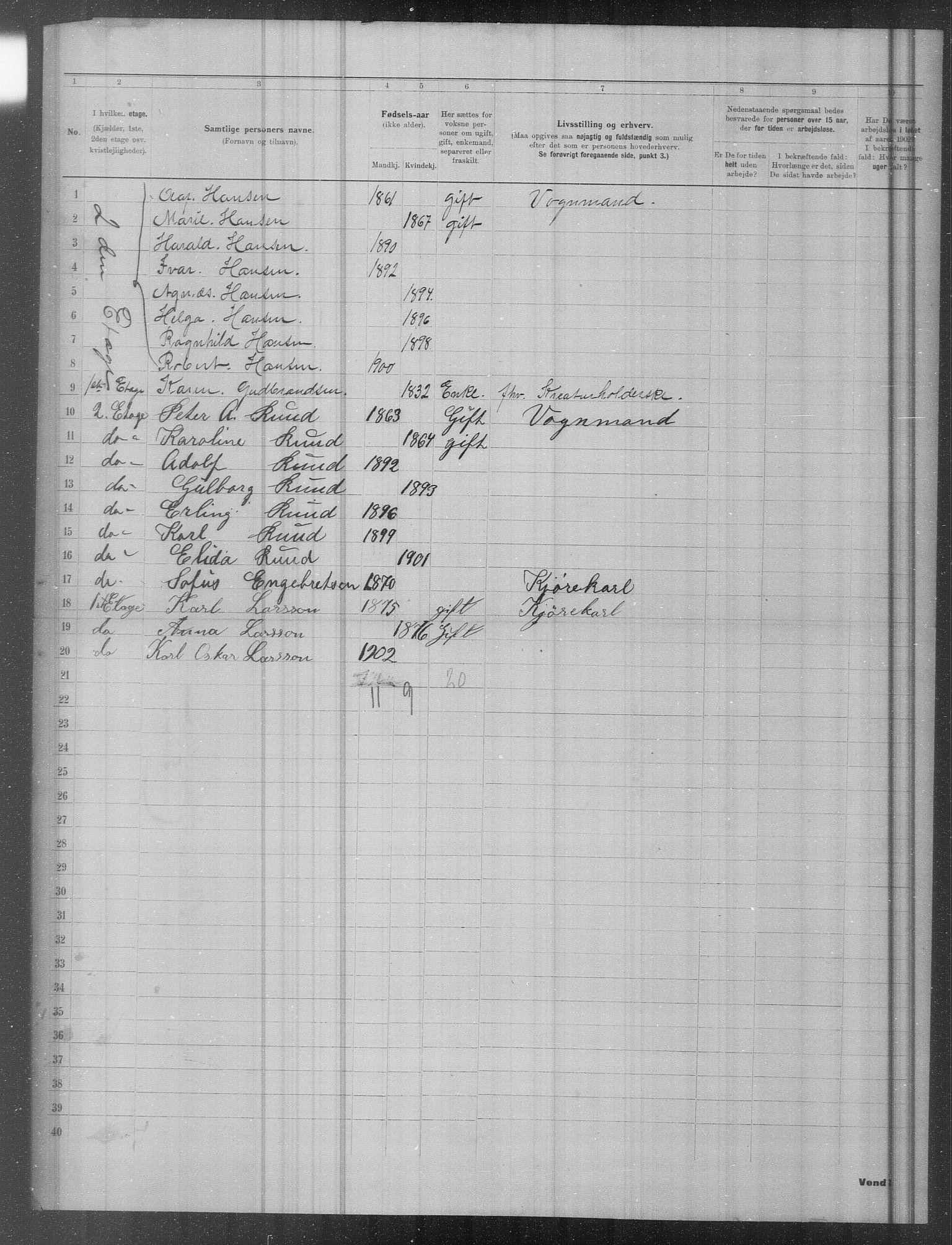 OBA, Municipal Census 1902 for Kristiania, 1902, p. 21536