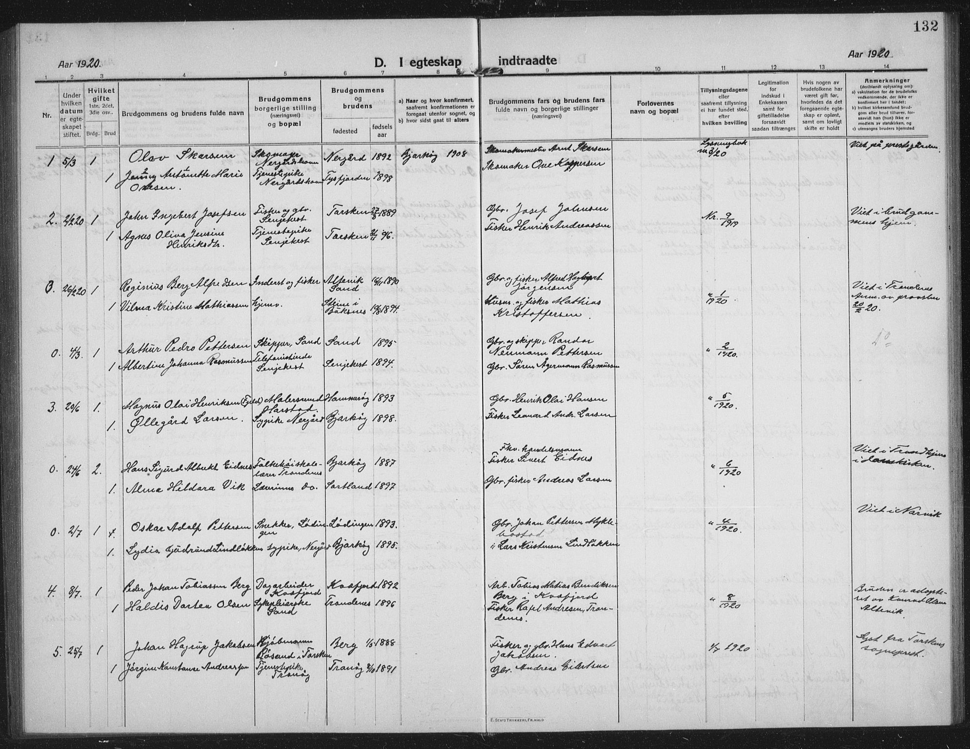 Sand/Bjarkøy sokneprestkontor, SATØ/S-0811/I/Ia/Iab/L0005klokker: Parish register (copy) no. 5, 1919-1937, p. 132