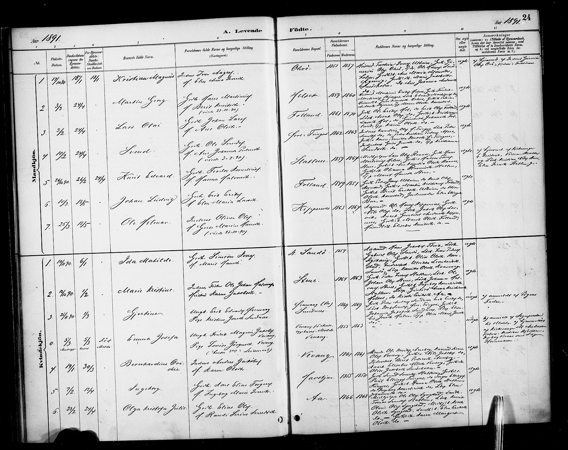 Ministerialprotokoller, klokkerbøker og fødselsregistre - Møre og Romsdal, SAT/A-1454/570/L0832: Parish register (official) no. 570A06, 1885-1900, p. 24