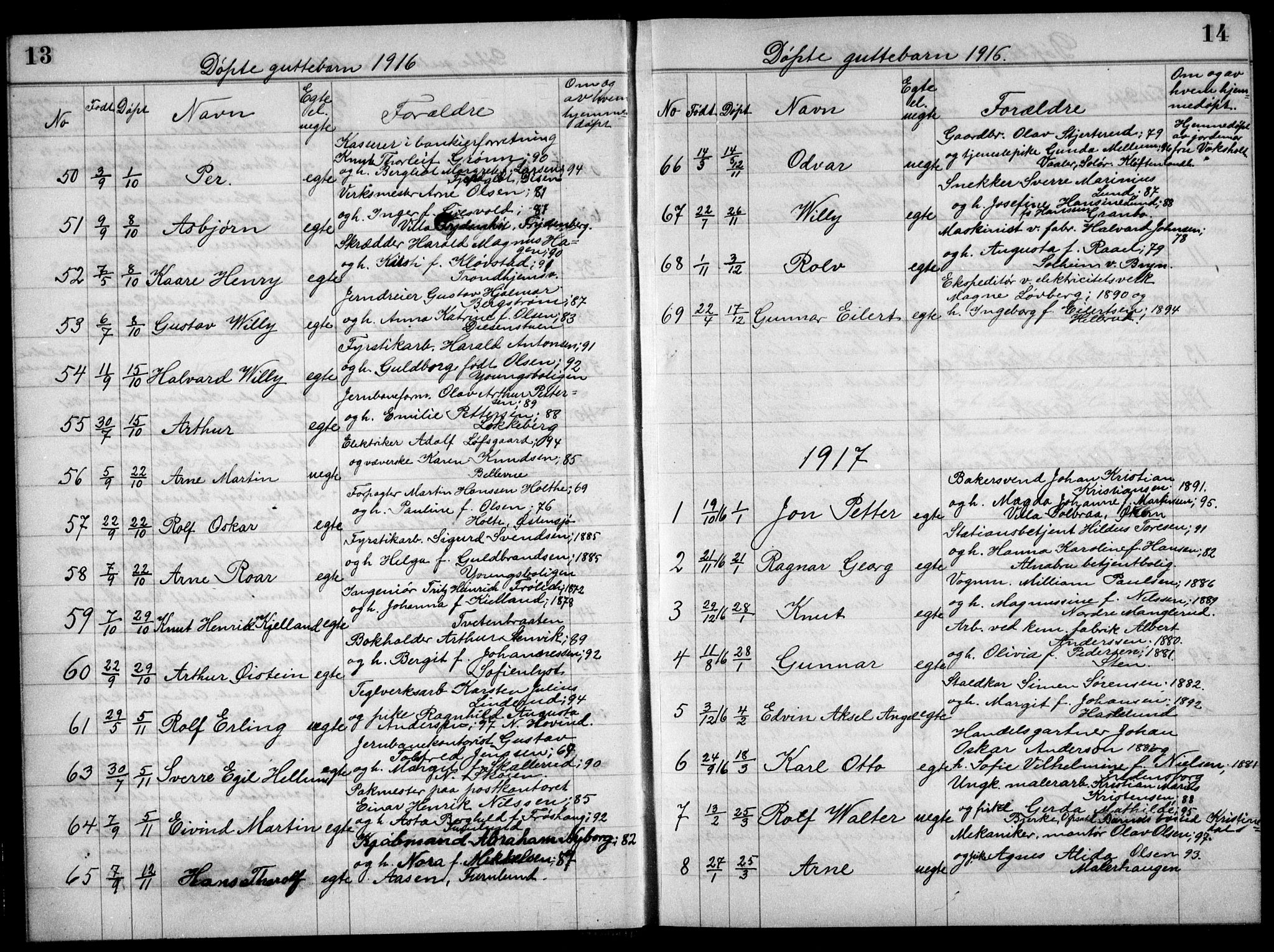 Østre Aker prestekontor Kirkebøker, AV/SAO-A-10840/G/Ga/L0004: Parish register (copy) no. I 4, 1914-1936, p. 13-14