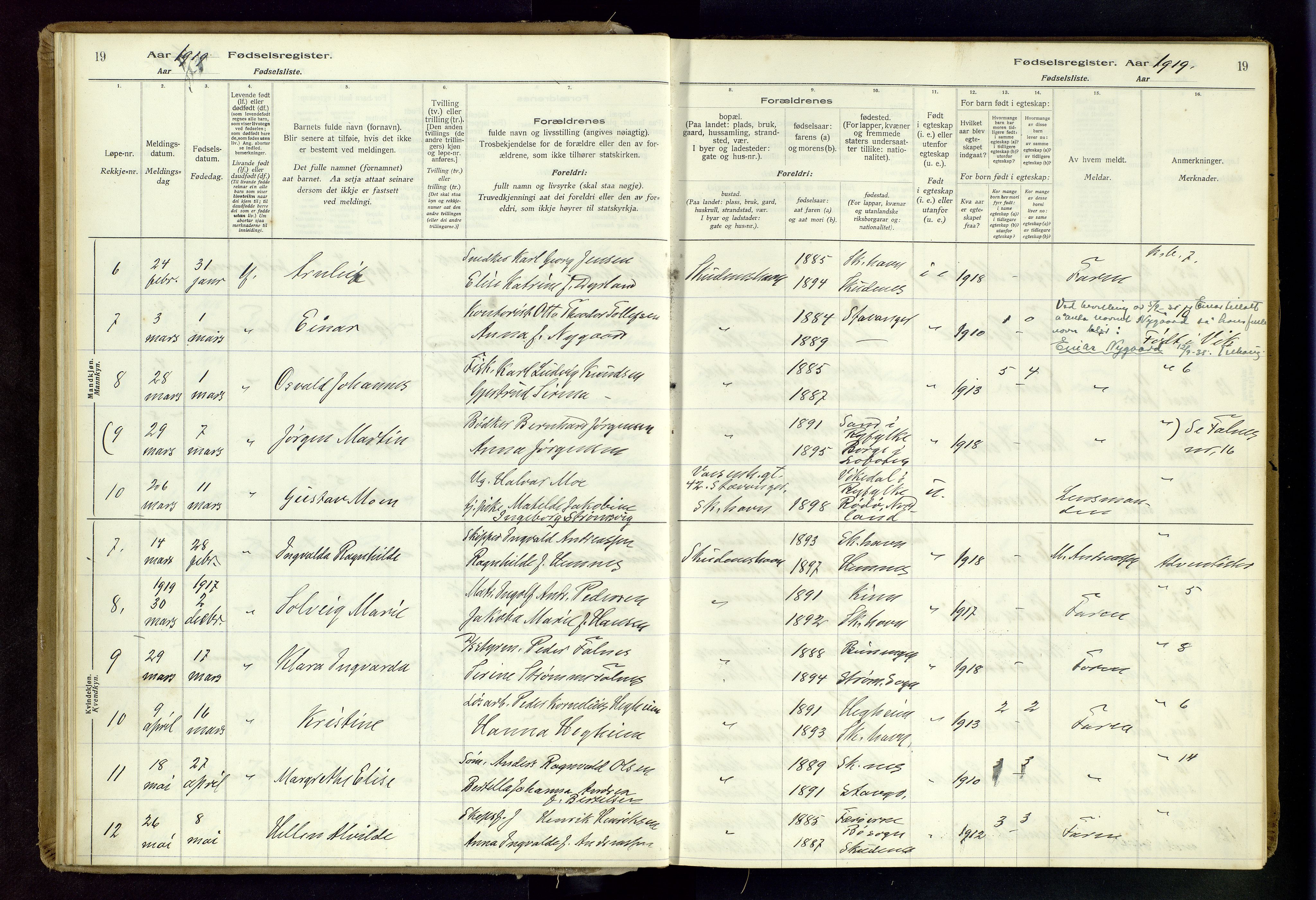 Skudenes sokneprestkontor, SAST/A -101849/I/Id/L0003: Birth register no. 3, 1916-1964, p. 19