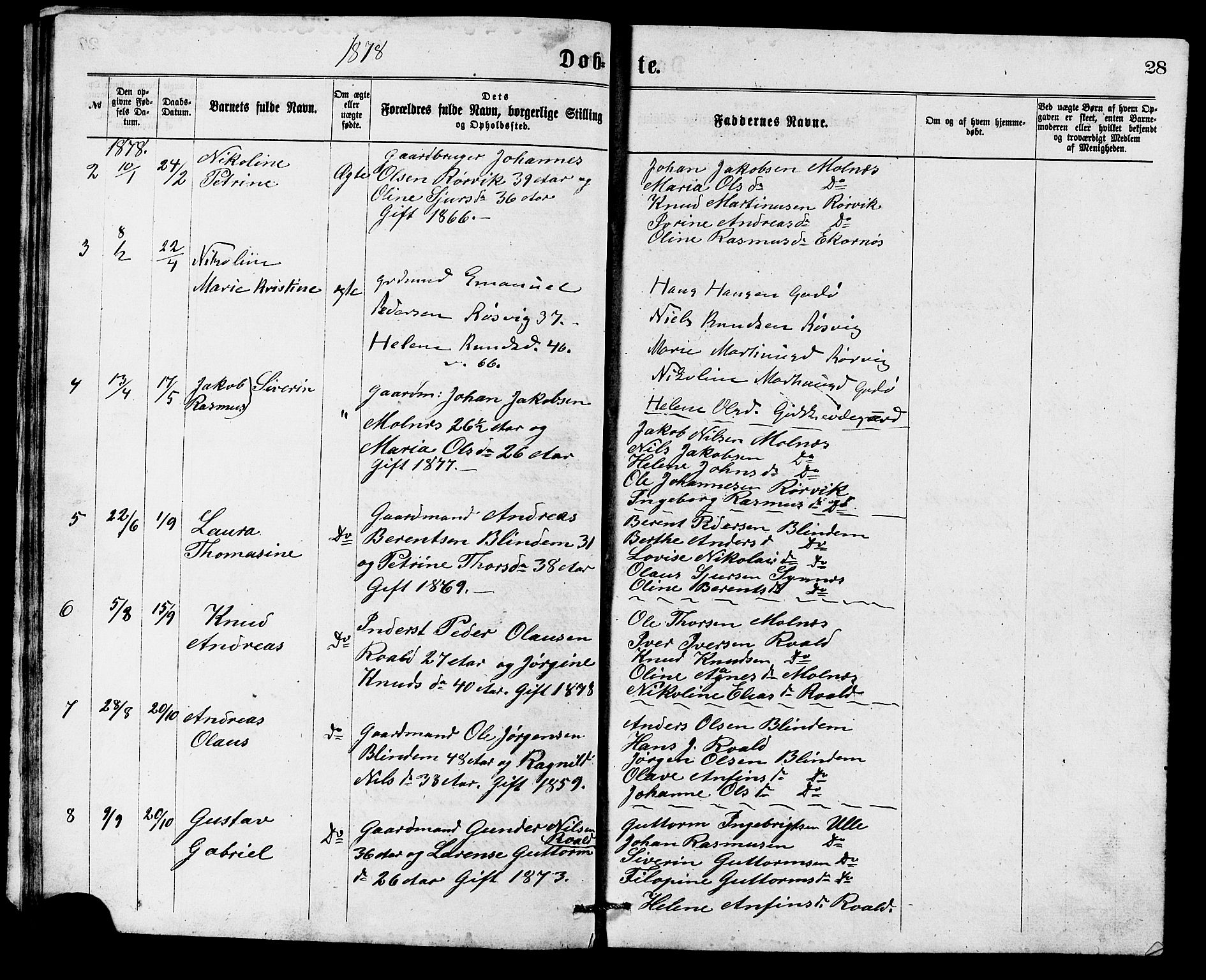 Ministerialprotokoller, klokkerbøker og fødselsregistre - Møre og Romsdal, AV/SAT-A-1454/537/L0521: Parish register (copy) no. 537C02, 1869-1888, p. 28