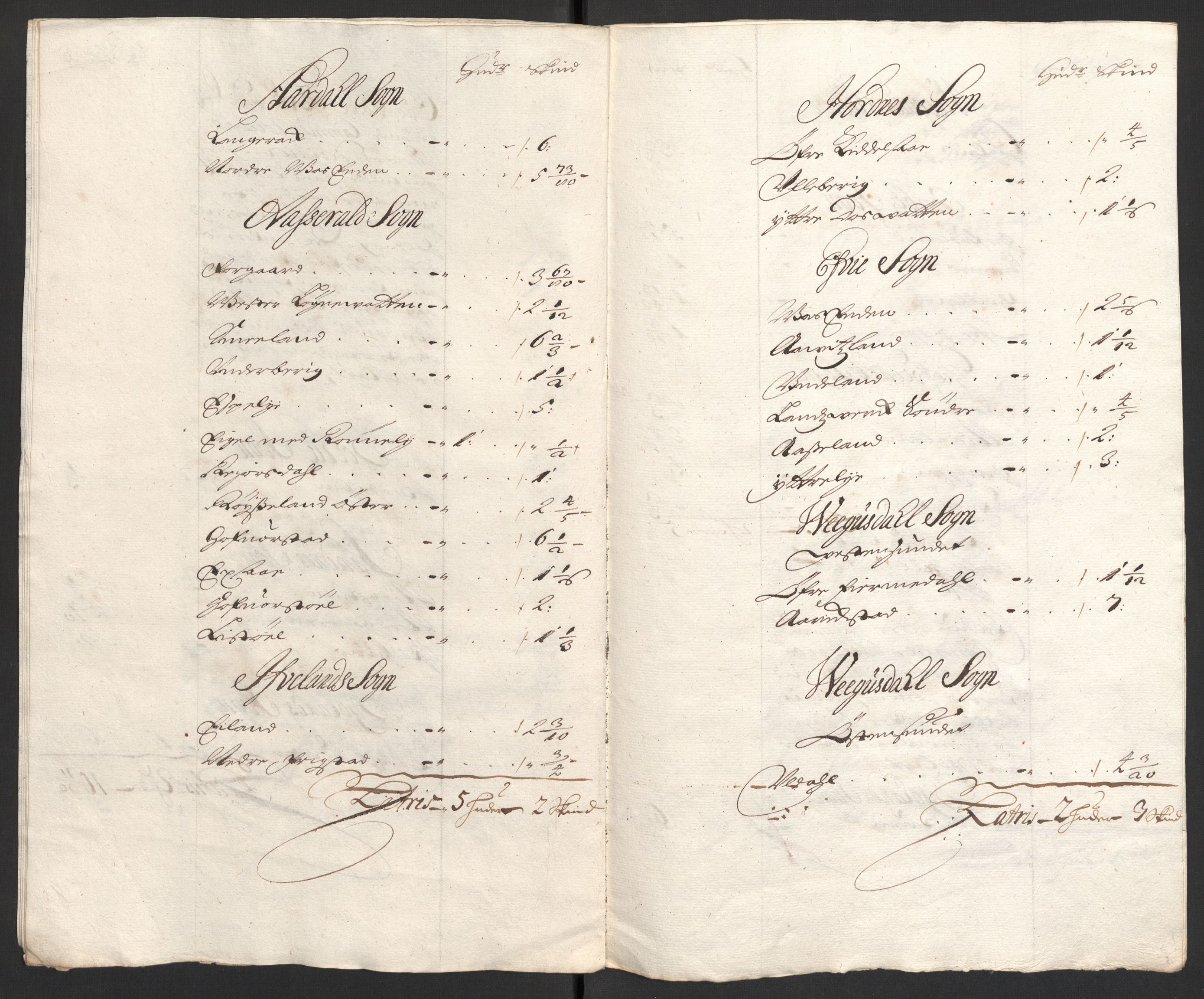 Rentekammeret inntil 1814, Reviderte regnskaper, Fogderegnskap, RA/EA-4092/R40/L2447: Fogderegnskap Råbyggelag, 1703-1705, p. 30