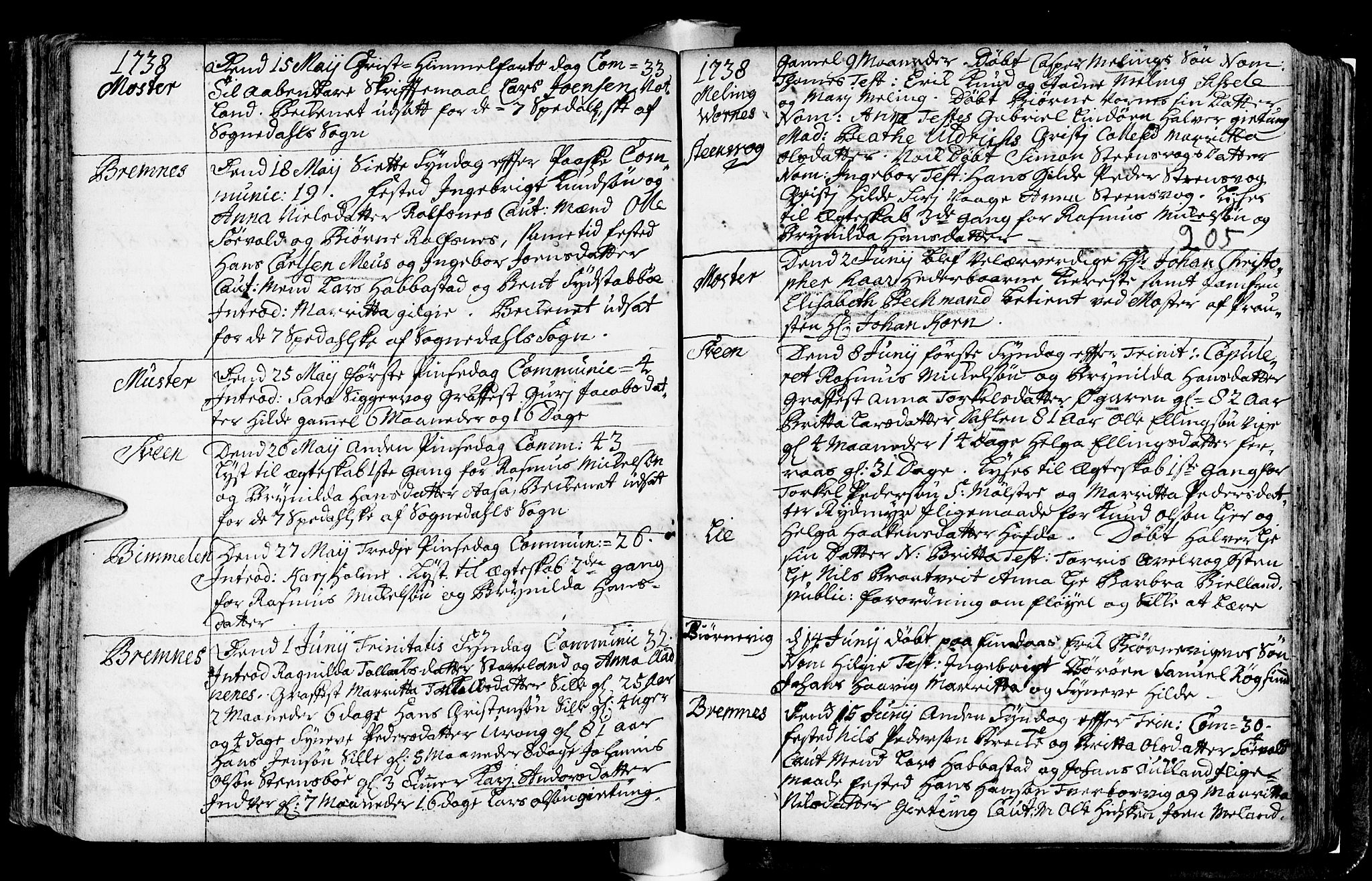 Finnås sokneprestembete, AV/SAB-A-99925/H/Ha/Haa/Haaa/L0001: Parish register (official) no. A 1, 1718-1744, p. 205