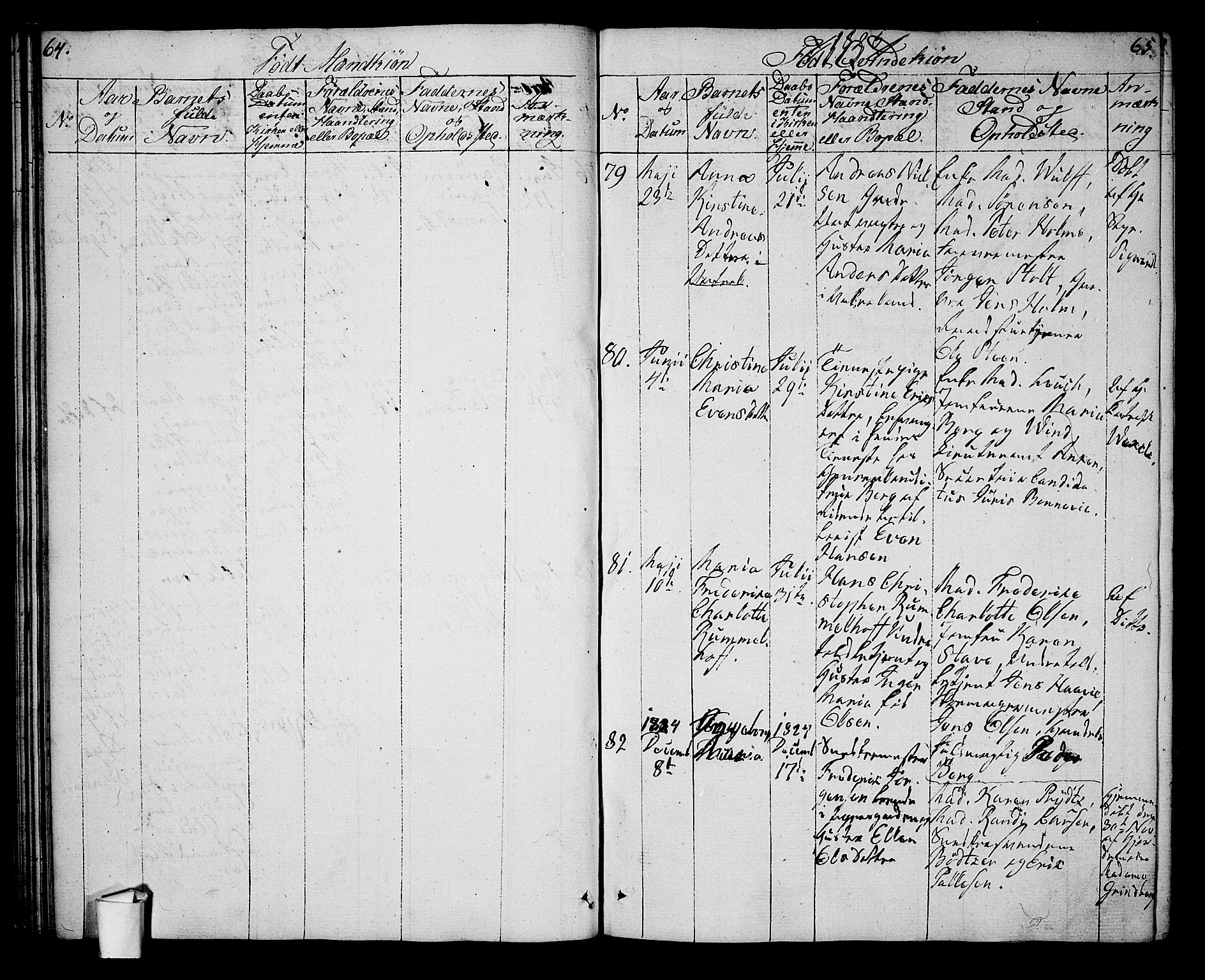 Oslo domkirke Kirkebøker, SAO/A-10752/G/Ga/L0003: Parish register (copy) no. 3, 1823-1825, p. 64-65