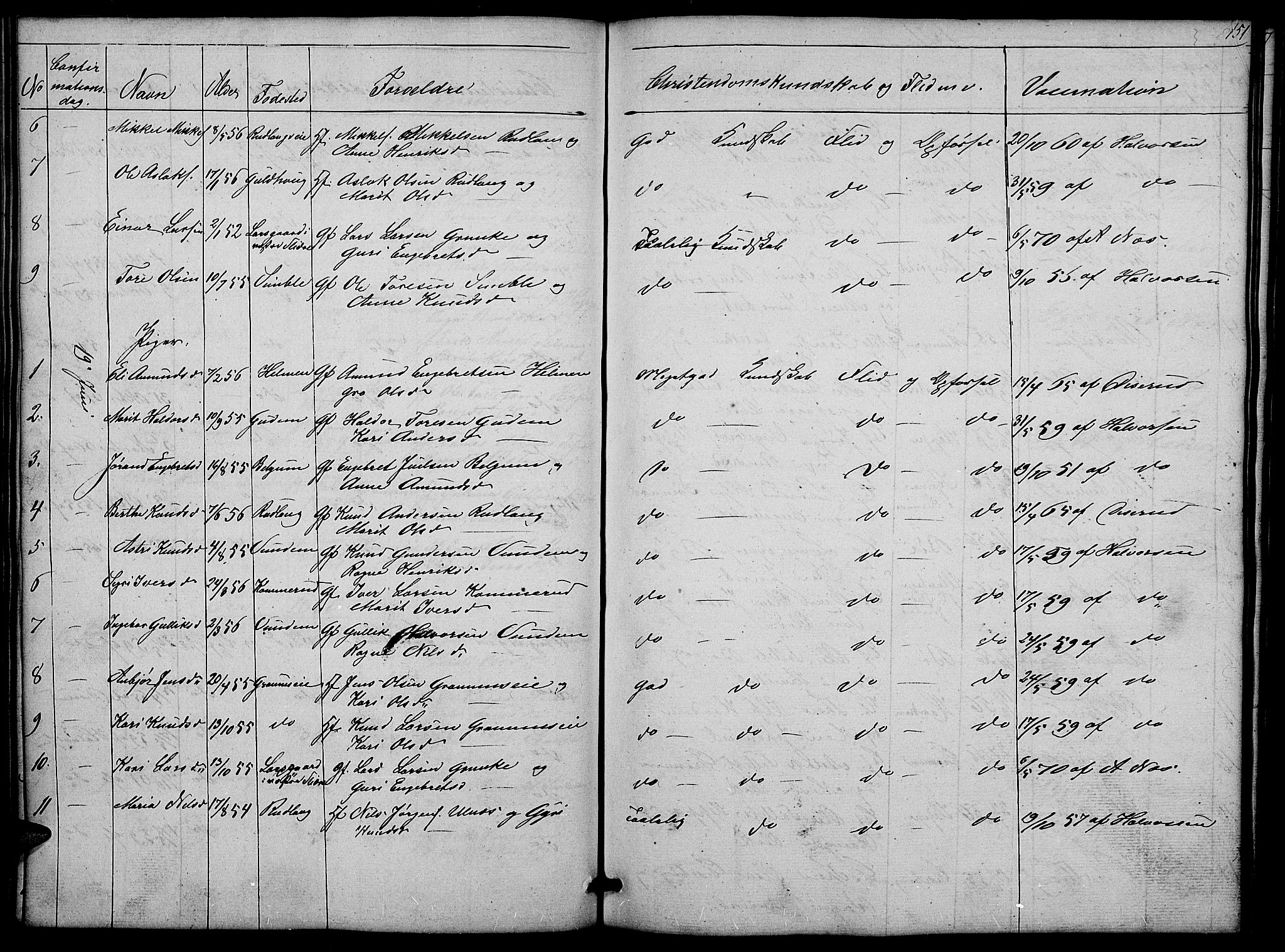 Nord-Aurdal prestekontor, SAH/PREST-132/H/Ha/Hab/L0004: Parish register (copy) no. 4, 1842-1882, p. 151