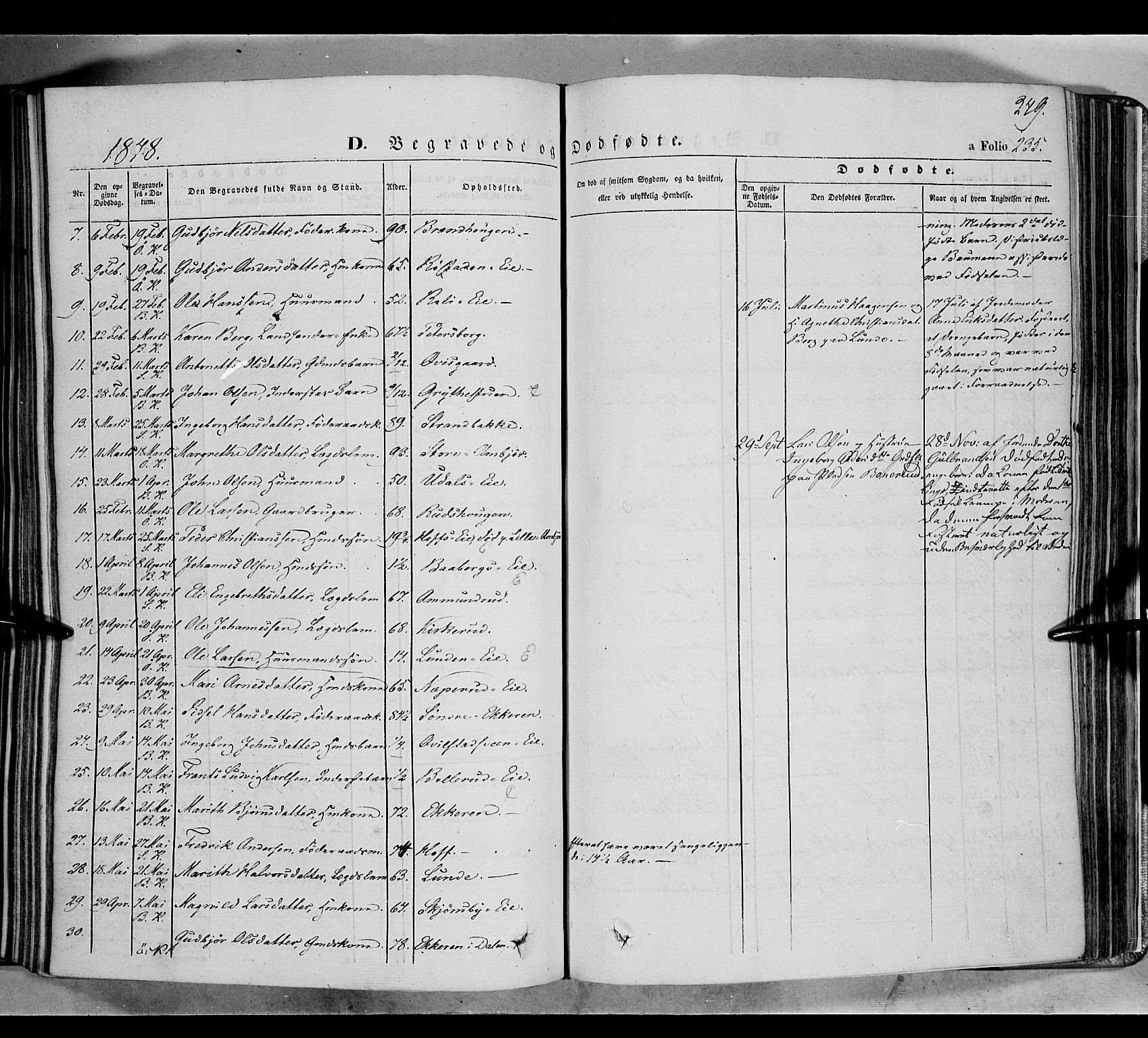 Biri prestekontor, SAH/PREST-096/H/Ha/Haa/L0005: Parish register (official) no. 5, 1843-1854, p. 249