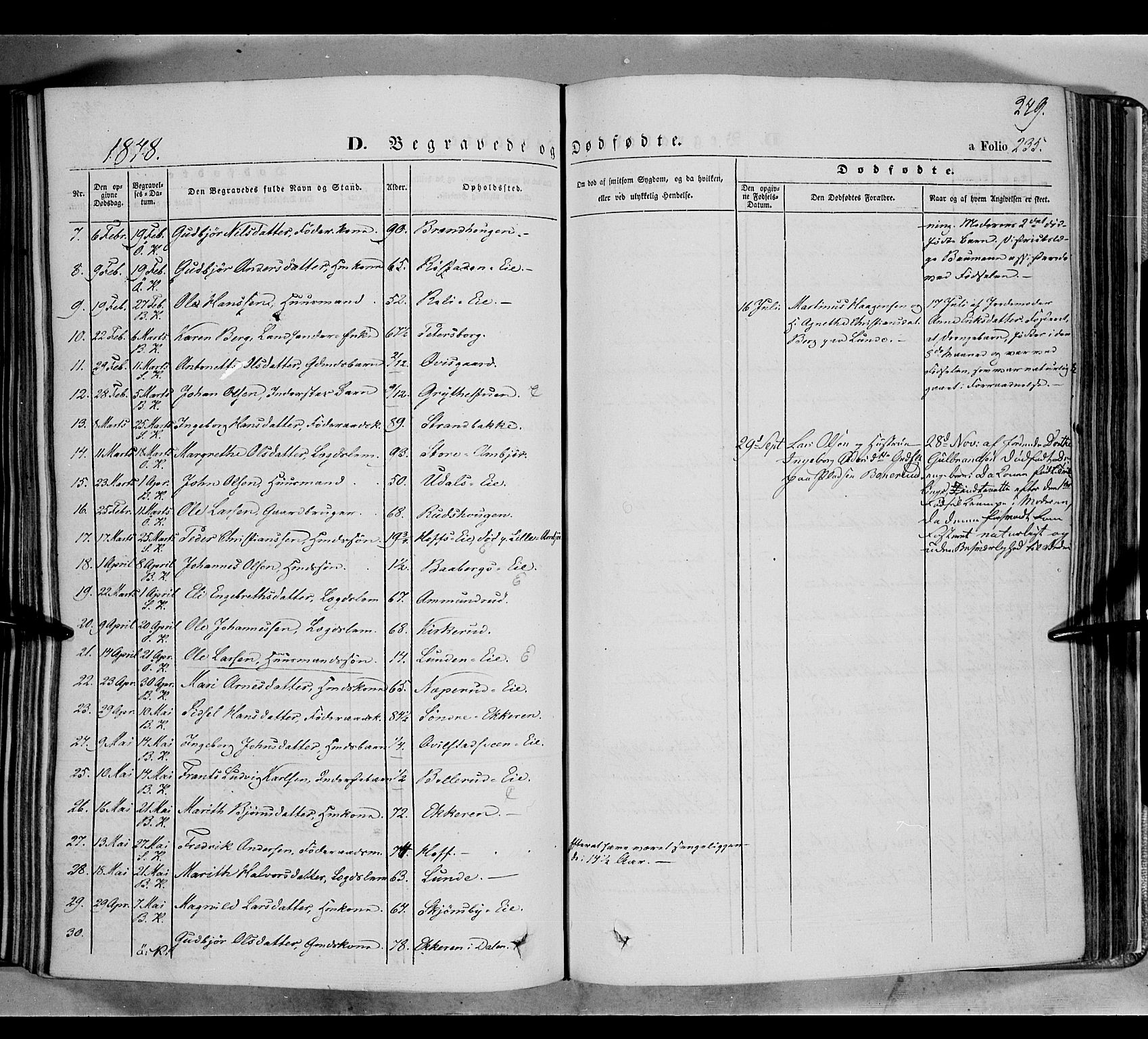 Biri prestekontor, AV/SAH-PREST-096/H/Ha/Haa/L0005: Parish register (official) no. 5, 1843-1854, p. 249