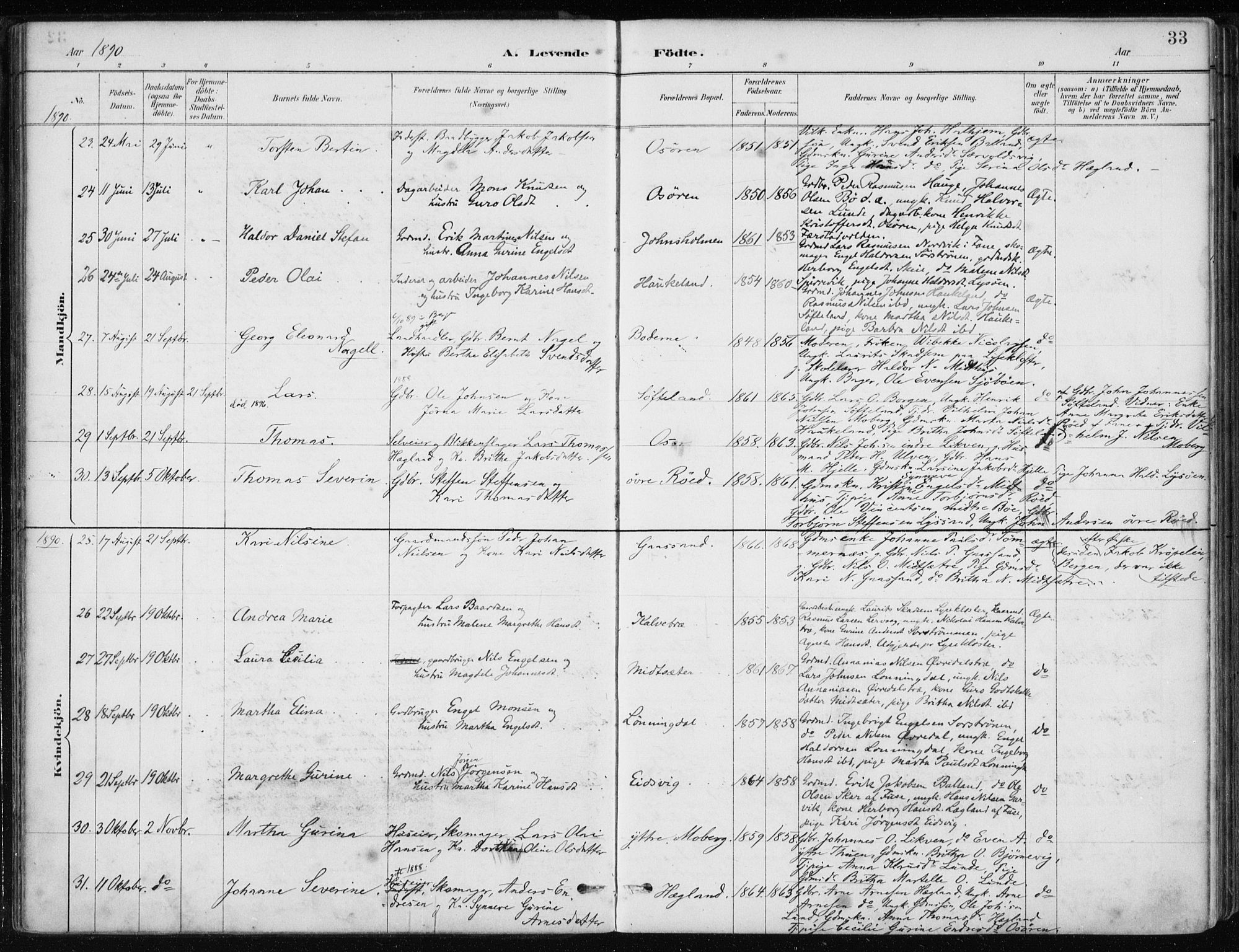 Os sokneprestembete, AV/SAB-A-99929: Parish register (official) no. B 1, 1885-1902, p. 33
