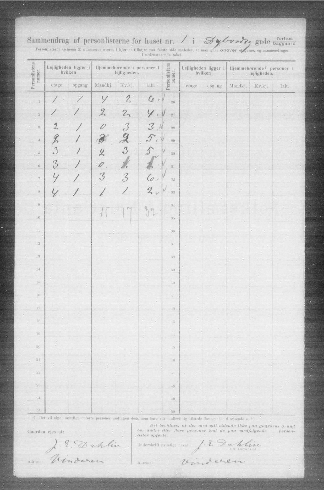 OBA, Municipal Census 1907 for Kristiania, 1907, p. 8891