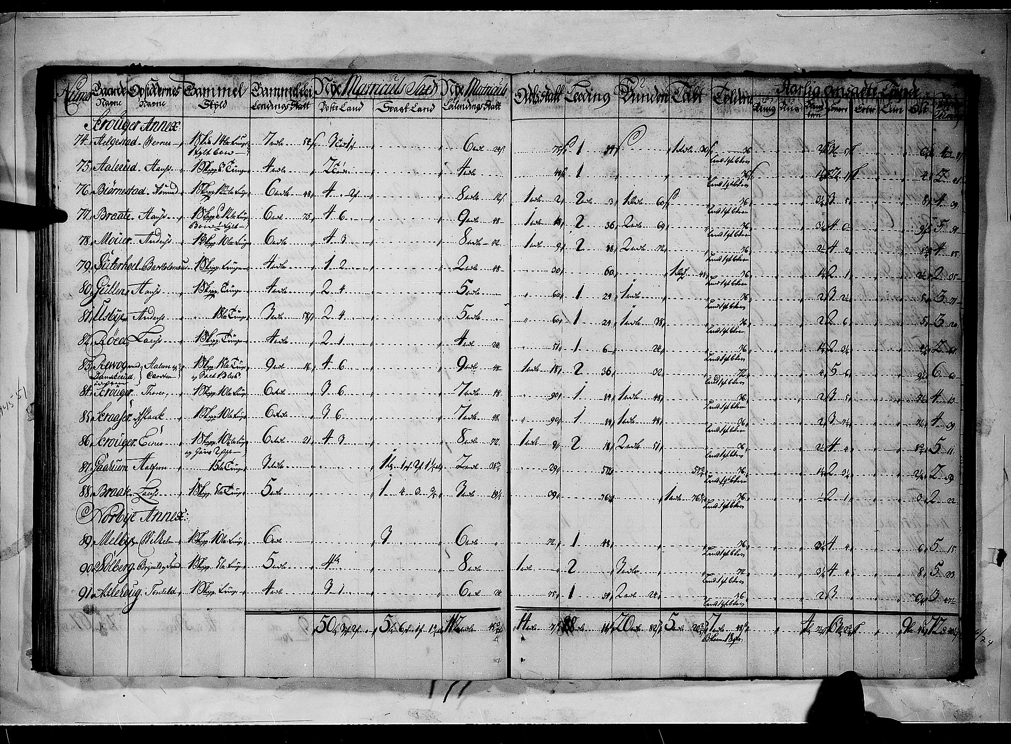 Rentekammeret inntil 1814, Realistisk ordnet avdeling, AV/RA-EA-4070/N/Nb/Nbf/L0090: Aker og Follo matrikkelprotokoll, 1723, p. 39b-40a