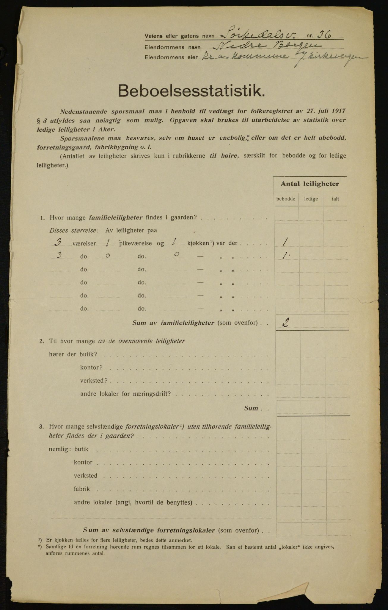 OBA, Municipal Census 1917 for Aker, 1917, p. 8821