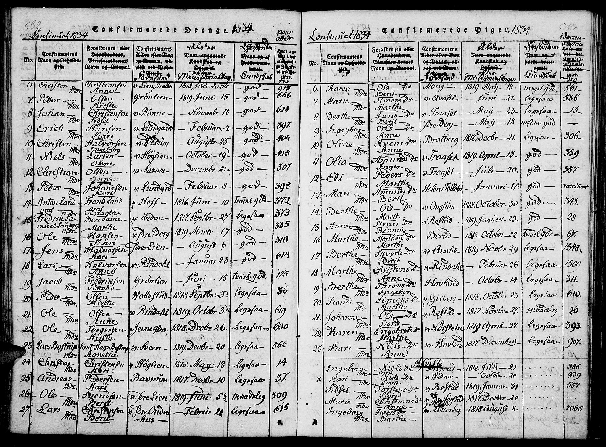 Fåberg prestekontor, SAH/PREST-086/H/Ha/Haa/L0003: Parish register (official) no. 3, 1818-1833, p. 532-533