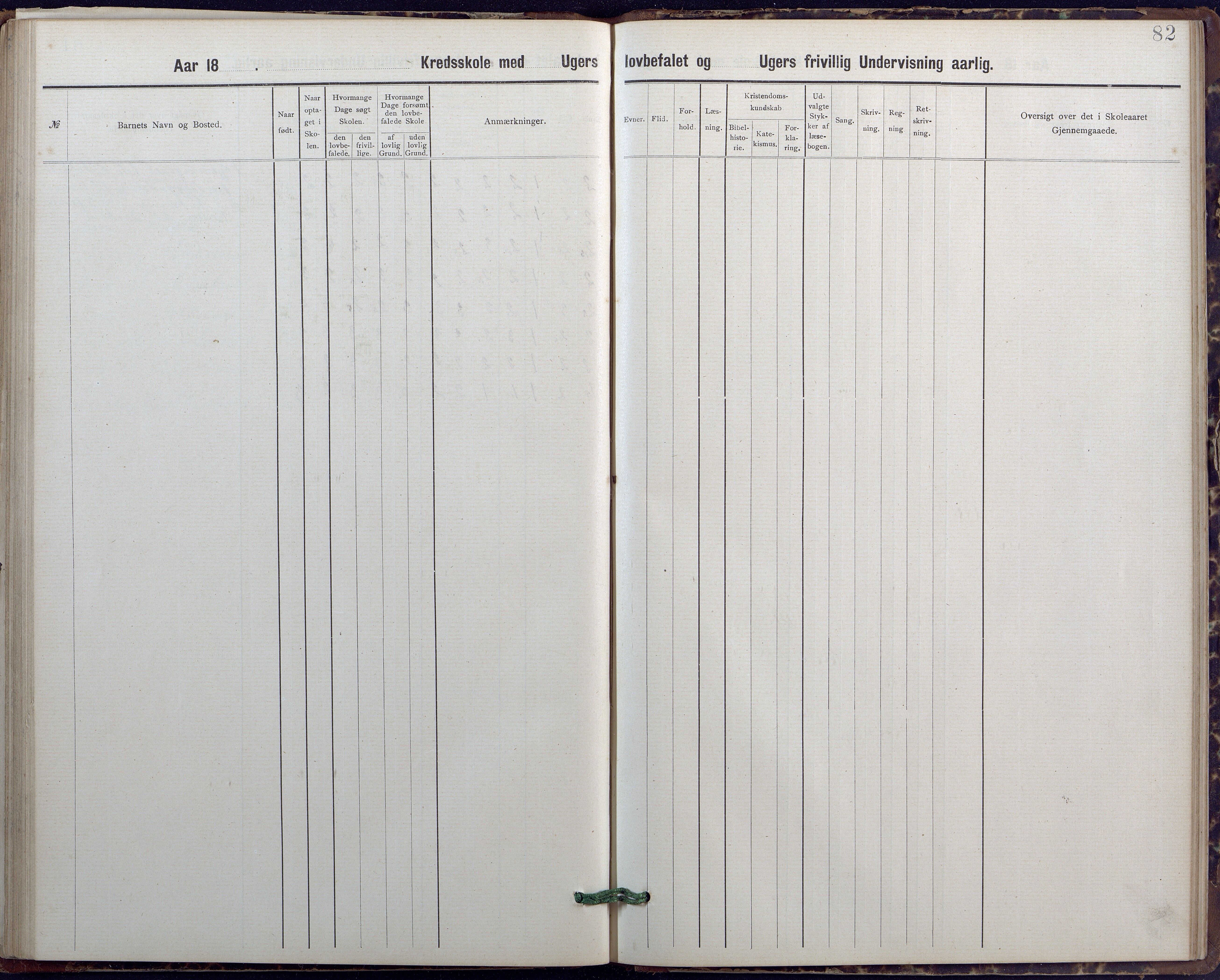 Evje kommune, Ånesland/Omland/Kleveland skolekrets, AAKS/KA0937-550f/F2/L0001: Skoleprotokoll for Aaneland og Omlands kreds, 1899-1909, p. 41