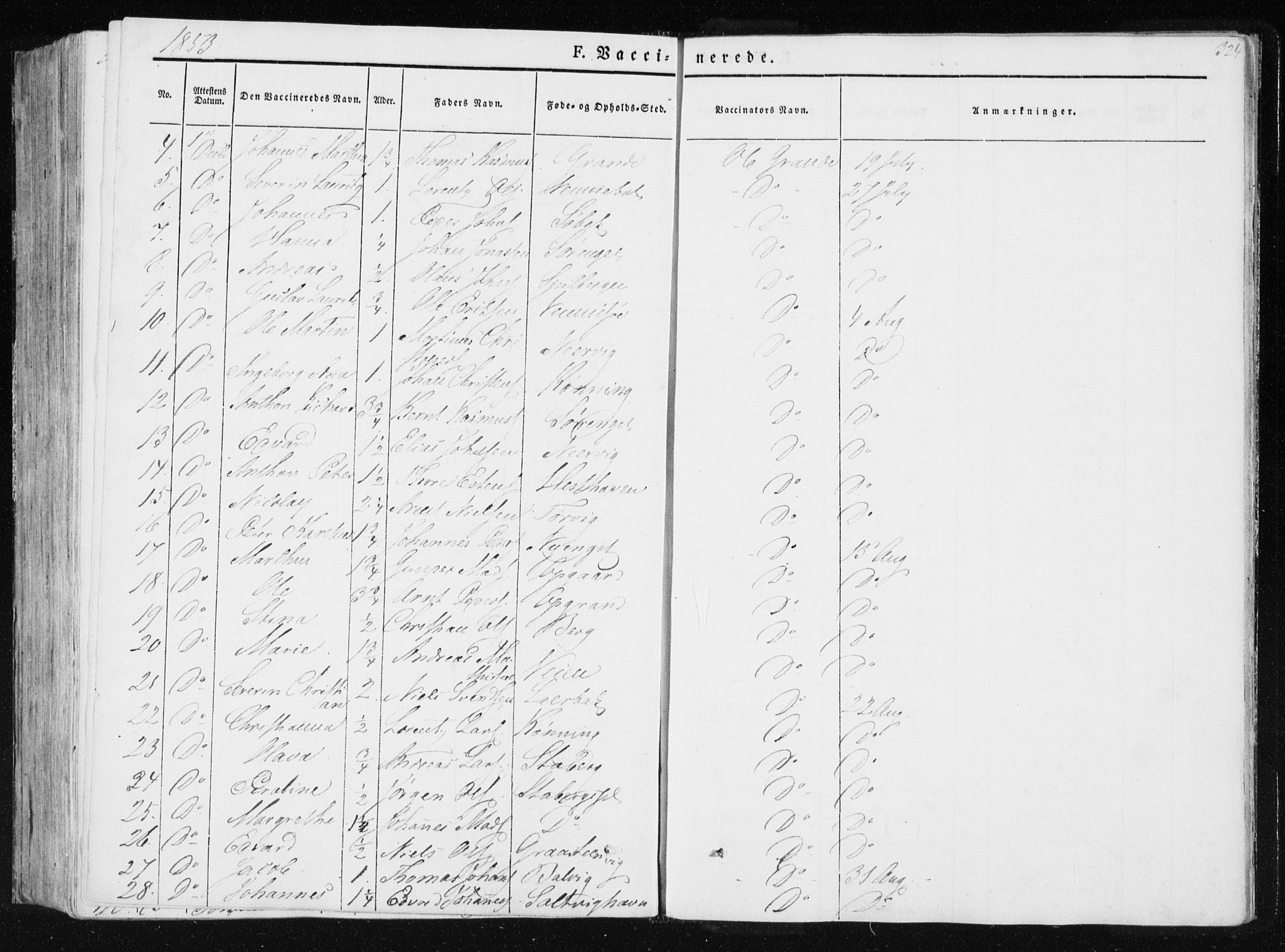 Ministerialprotokoller, klokkerbøker og fødselsregistre - Nord-Trøndelag, SAT/A-1458/733/L0323: Parish register (official) no. 733A02, 1843-1870, p. 324
