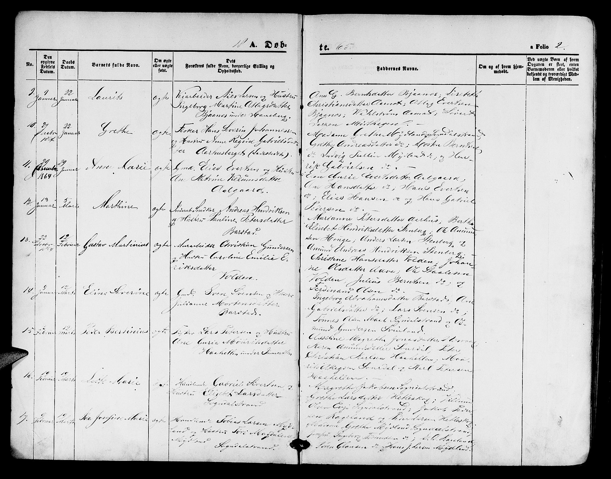 Sokndal sokneprestkontor, SAST/A-101808: Parish register (copy) no. B 3, 1865-1879, p. 2