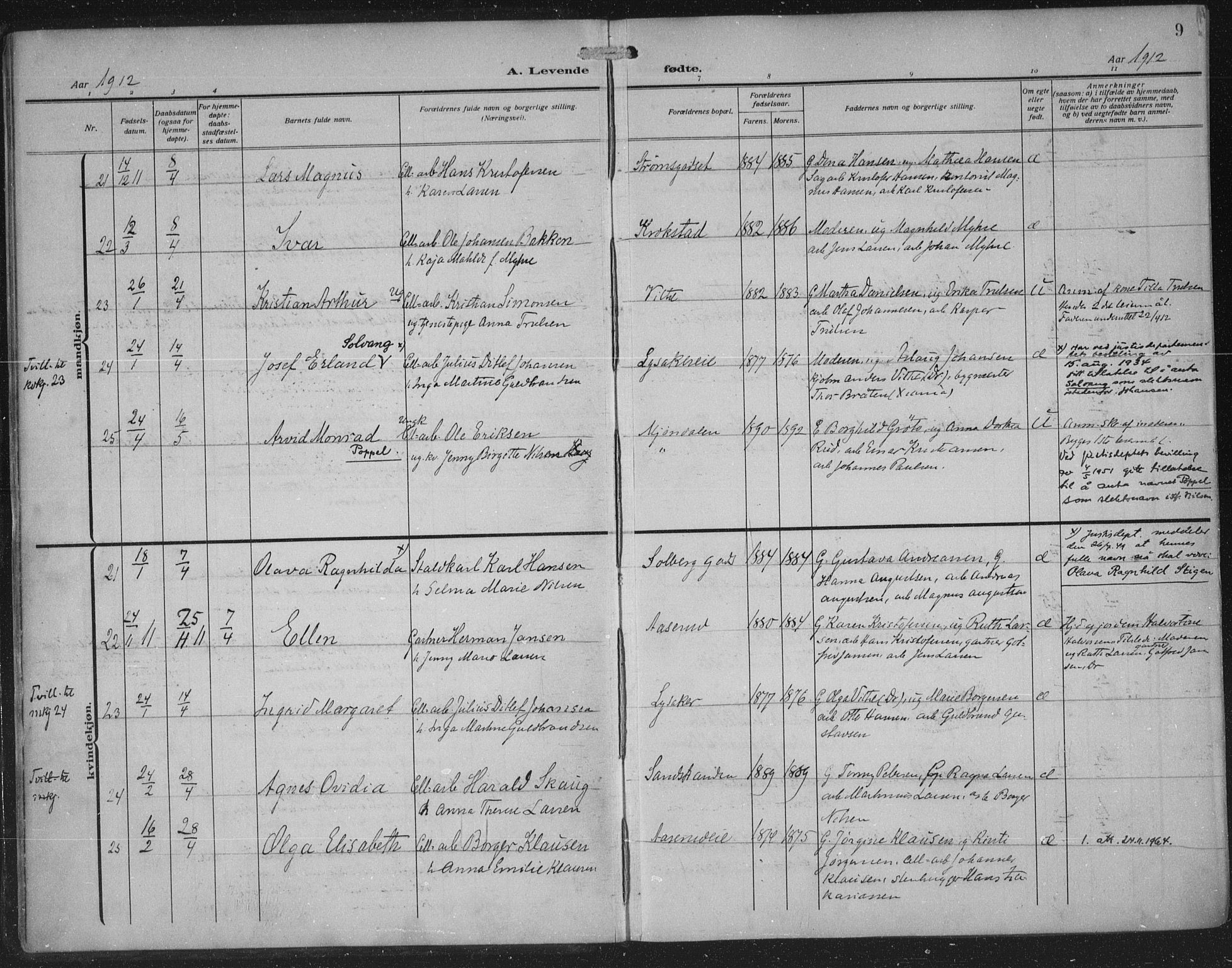 Nedre Eiker kirkebøker, AV/SAKO-A-612/F/Fa/L0007: Parish register (official) no. 7, 1912-1918, p. 9