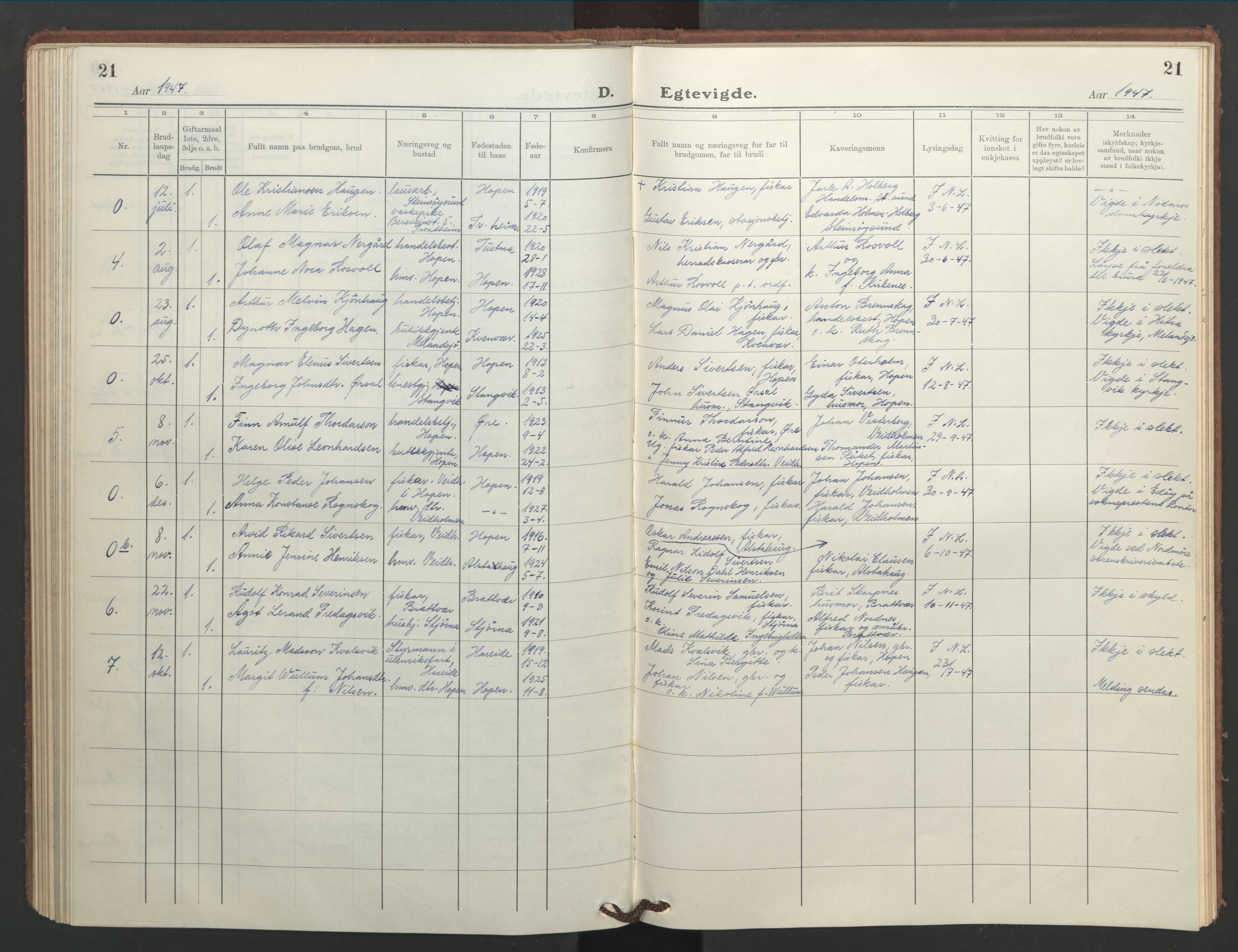 Ministerialprotokoller, klokkerbøker og fødselsregistre - Møre og Romsdal, AV/SAT-A-1454/583/L0957: Parish register (copy) no. 583C02, 1926-1947, p. 21