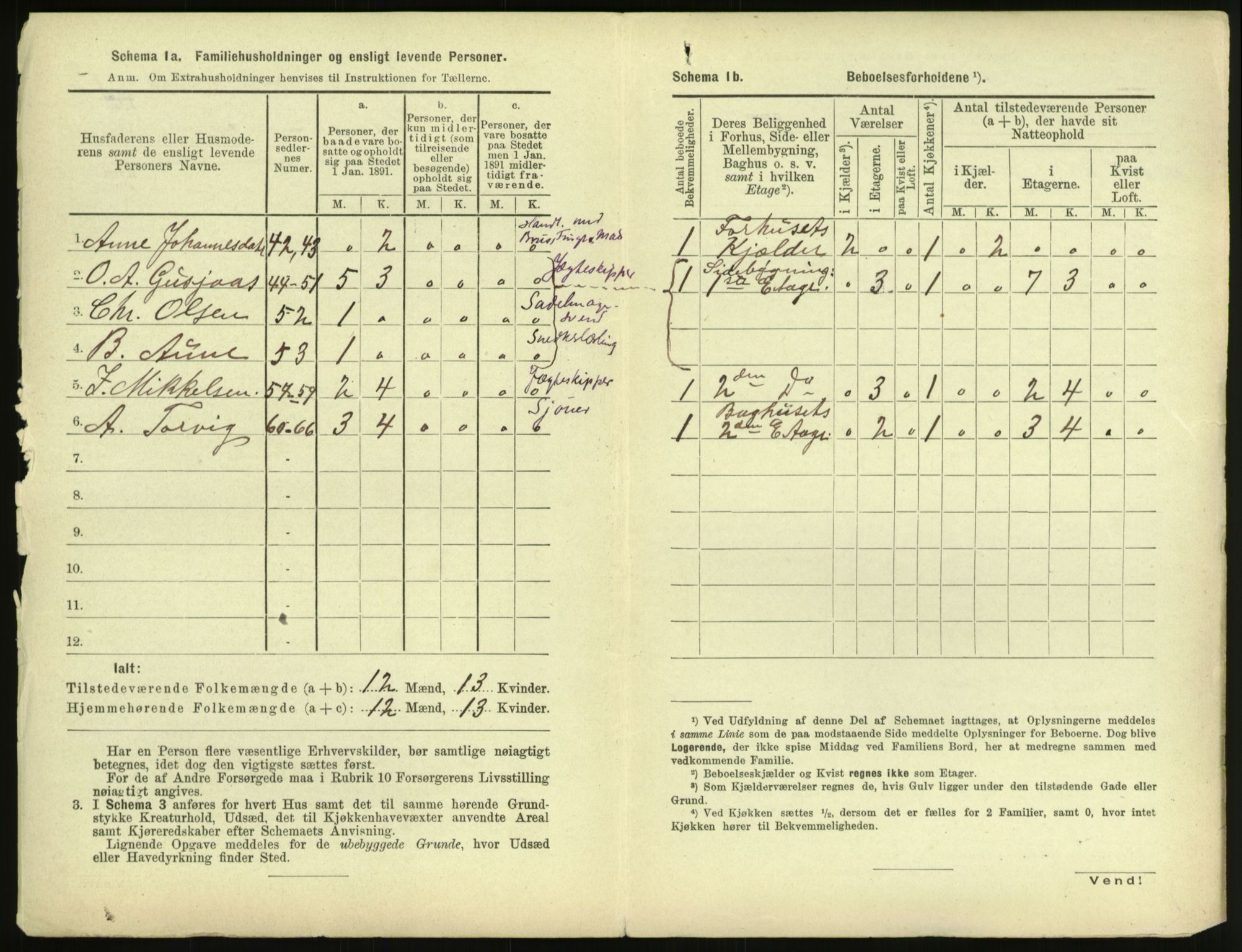 RA, 1891 census for 1503 Kristiansund, 1891, p. 427