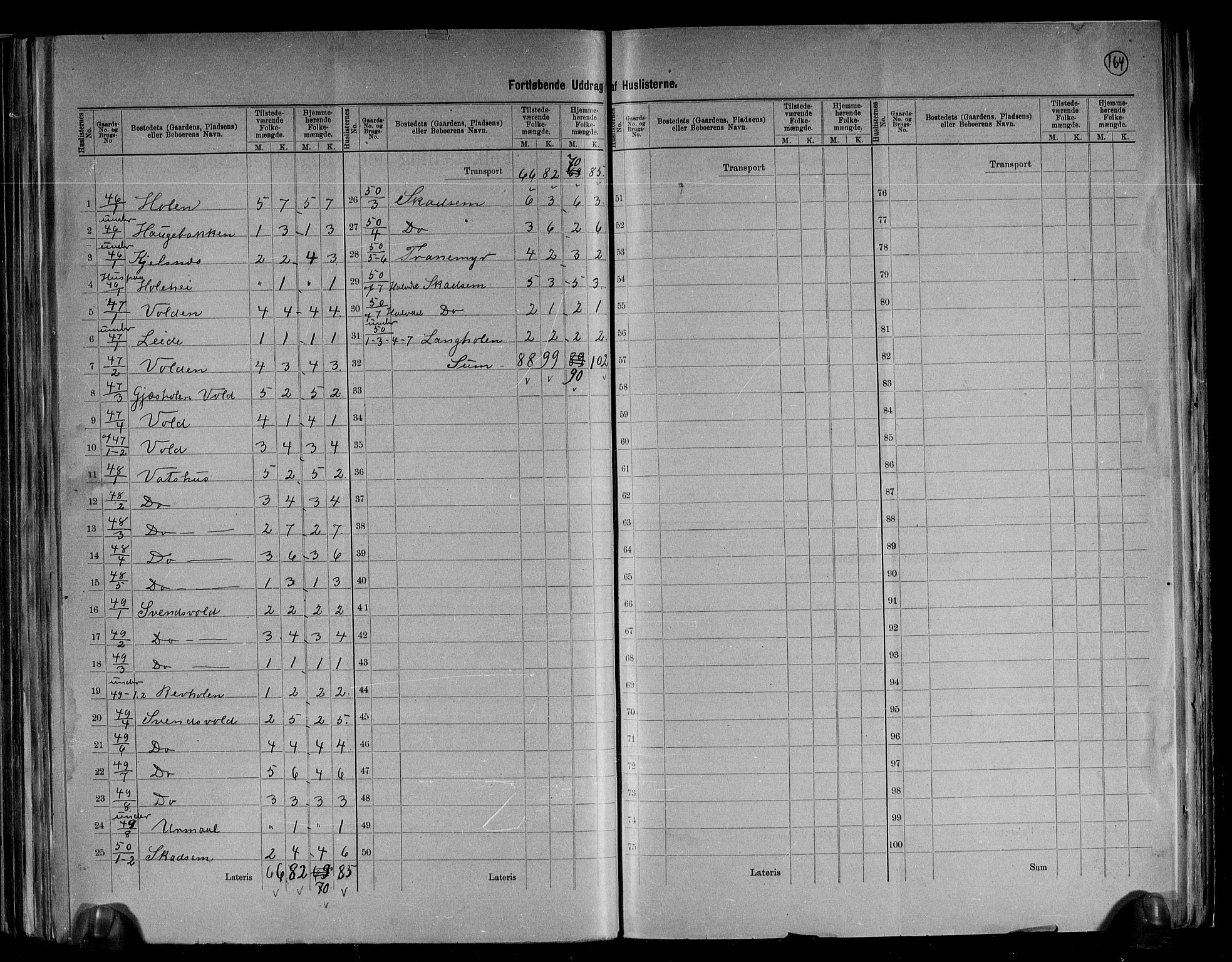 RA, 1891 census for 1120 Klepp, 1891, p. 25