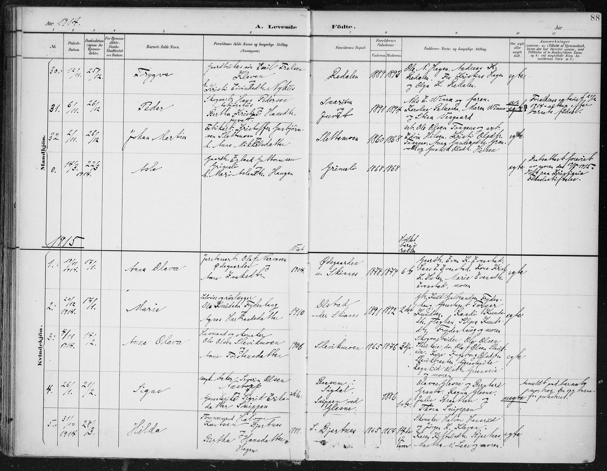 Krødsherad kirkebøker, AV/SAKO-A-19/F/Fa/L0007: Parish register (official) no. 7, 1900-1915, p. 88