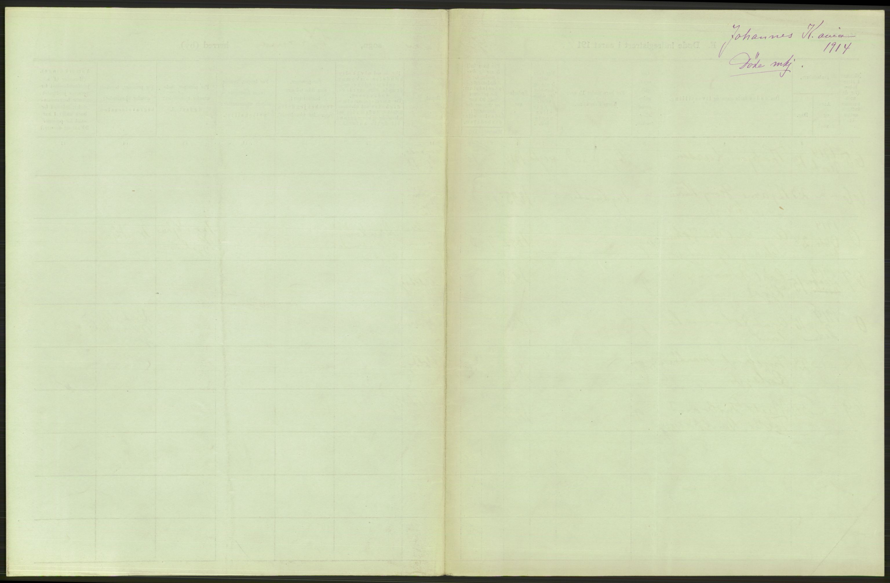 Statistisk sentralbyrå, Sosiodemografiske emner, Befolkning, AV/RA-S-2228/D/Df/Dfb/Dfbd/L0009: Kristiania: Døde, dødfødte, 1914, p. 165