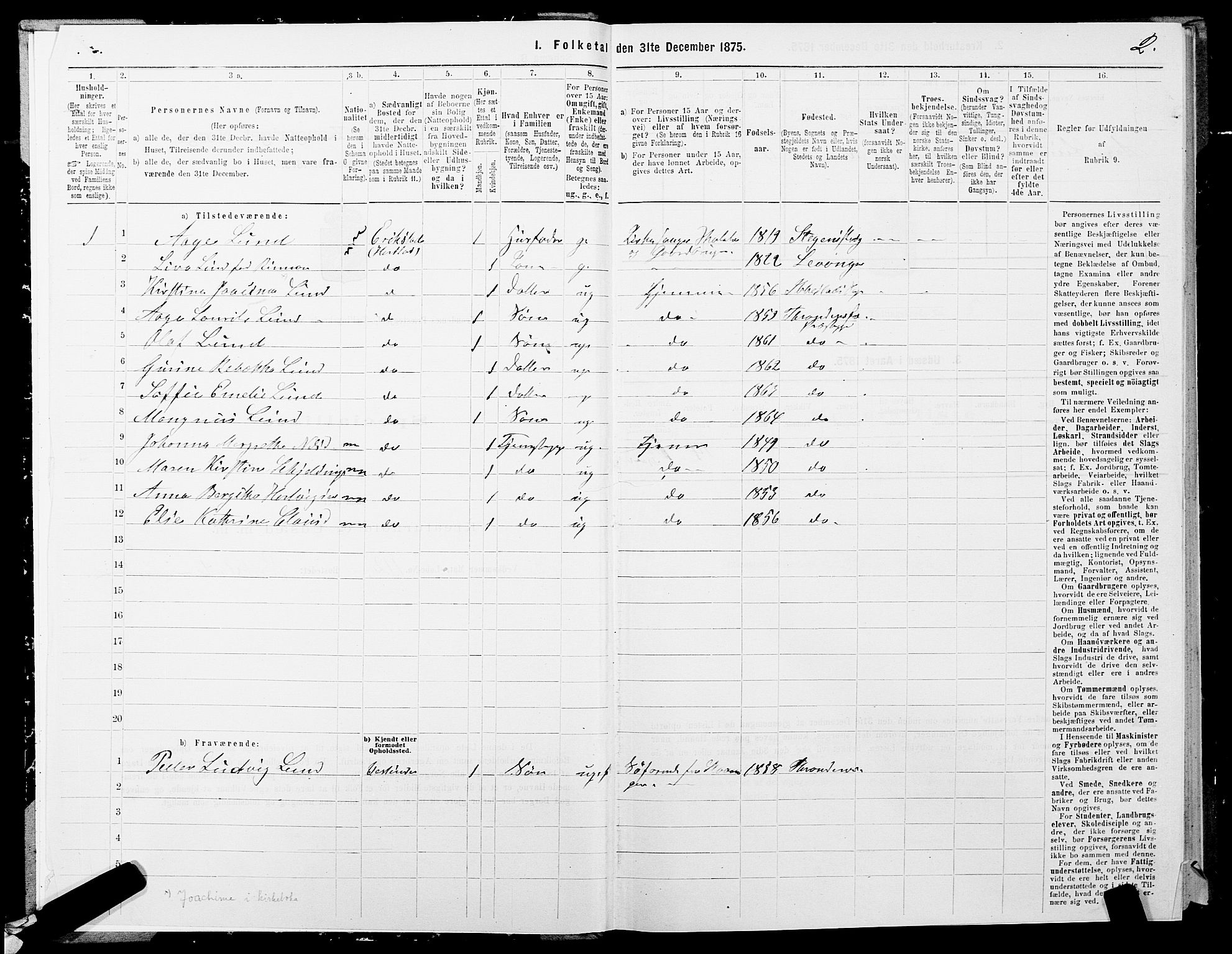 SATØ, 1875 census for 1914P Trondenes, 1875, p. 5002