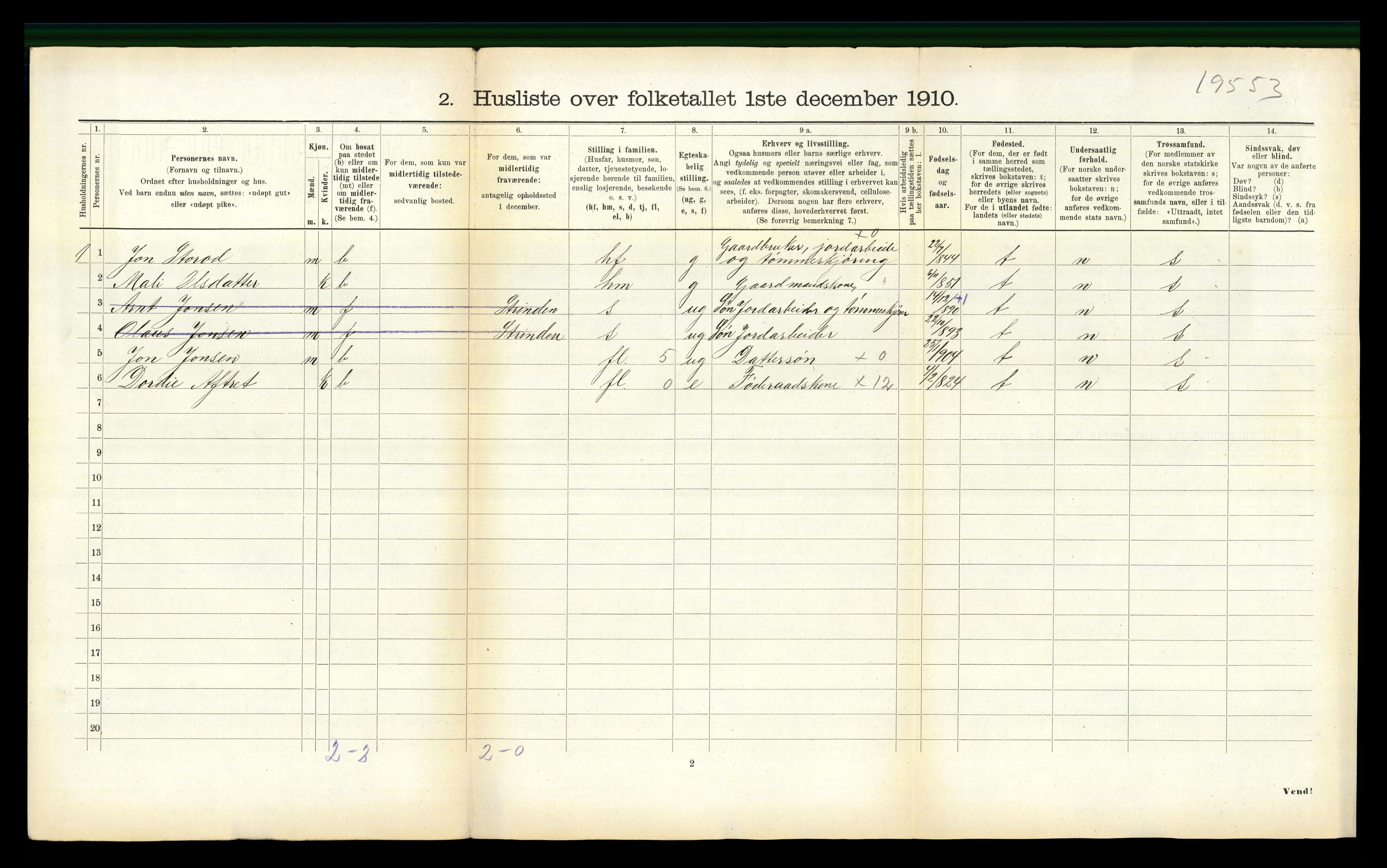 RA, 1910 census for Selbu, 1910, p. 1587