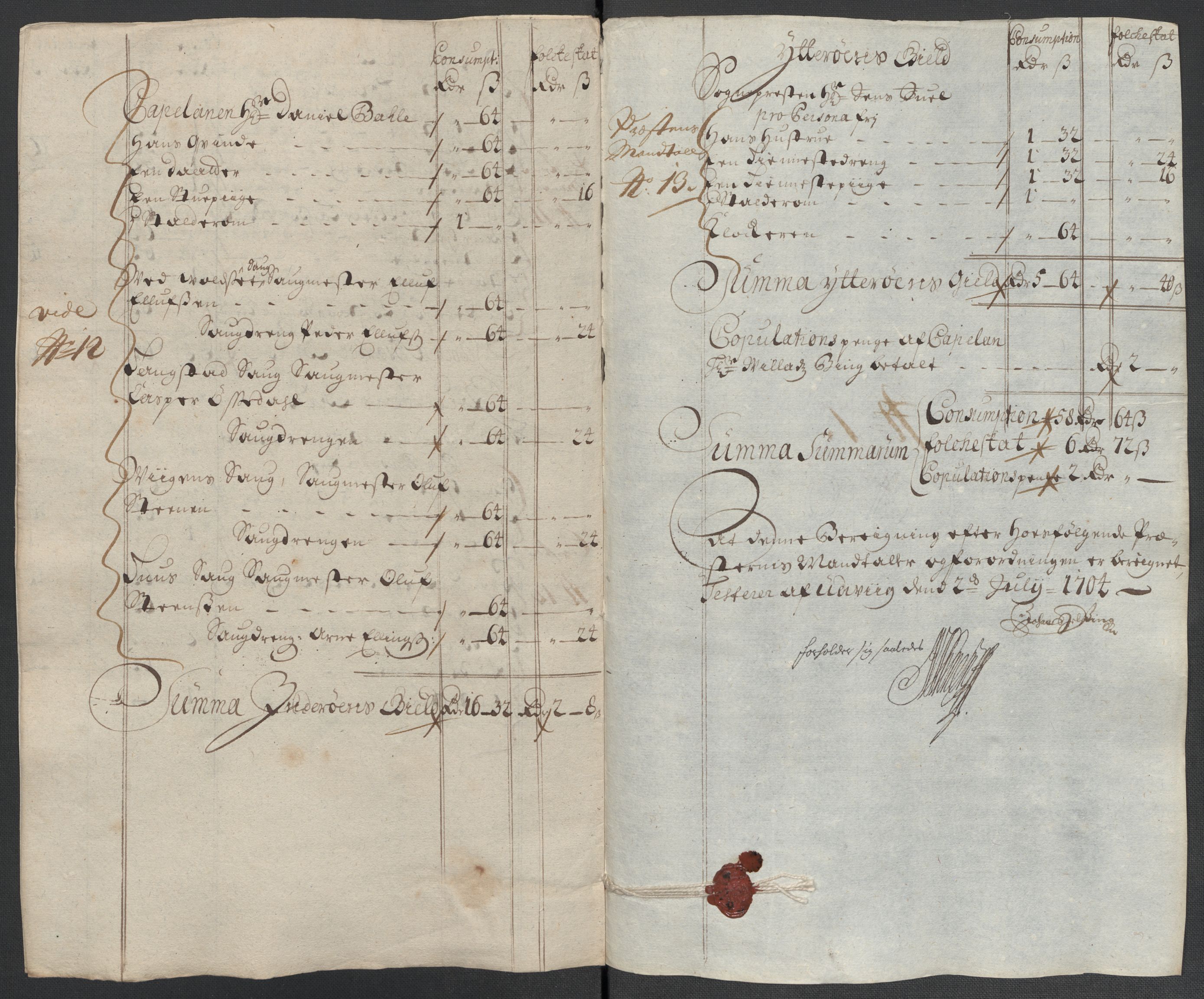 Rentekammeret inntil 1814, Reviderte regnskaper, Fogderegnskap, AV/RA-EA-4092/R63/L4313: Fogderegnskap Inderøy, 1703-1704, p. 487